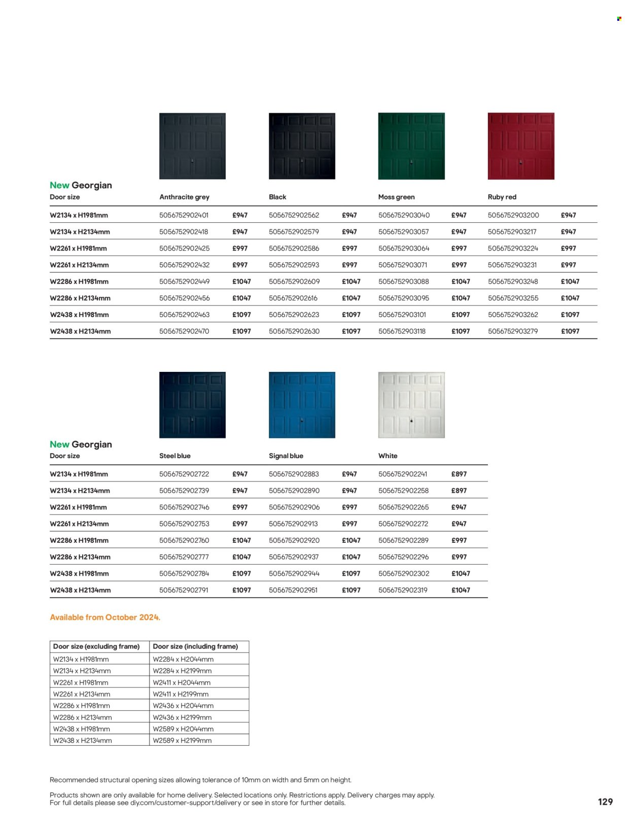 B&Q offer - Doors, windows & interiors (2025-07-15) | 129