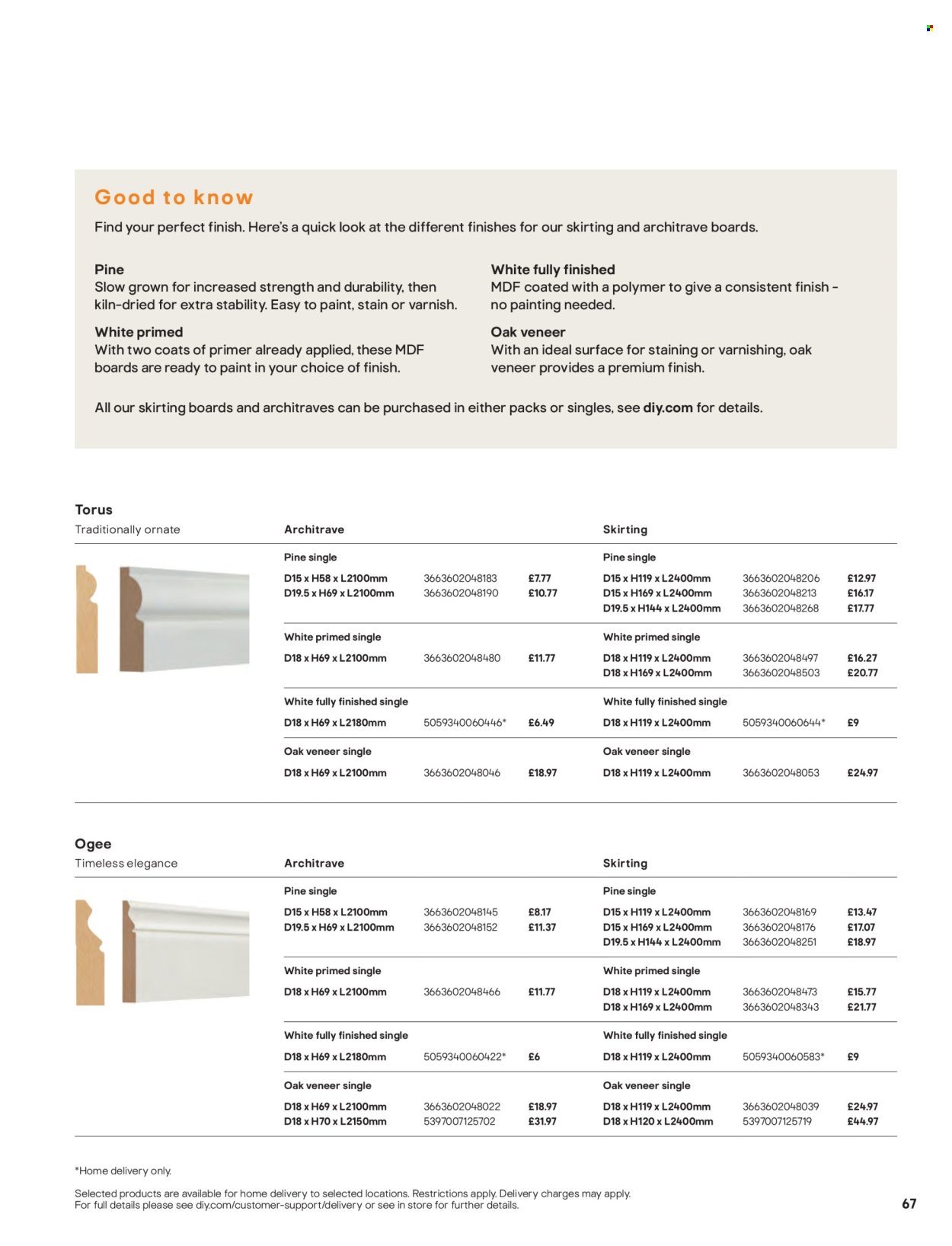B&Q offer - Doors, windows & interiors (2025-07-15) | 67