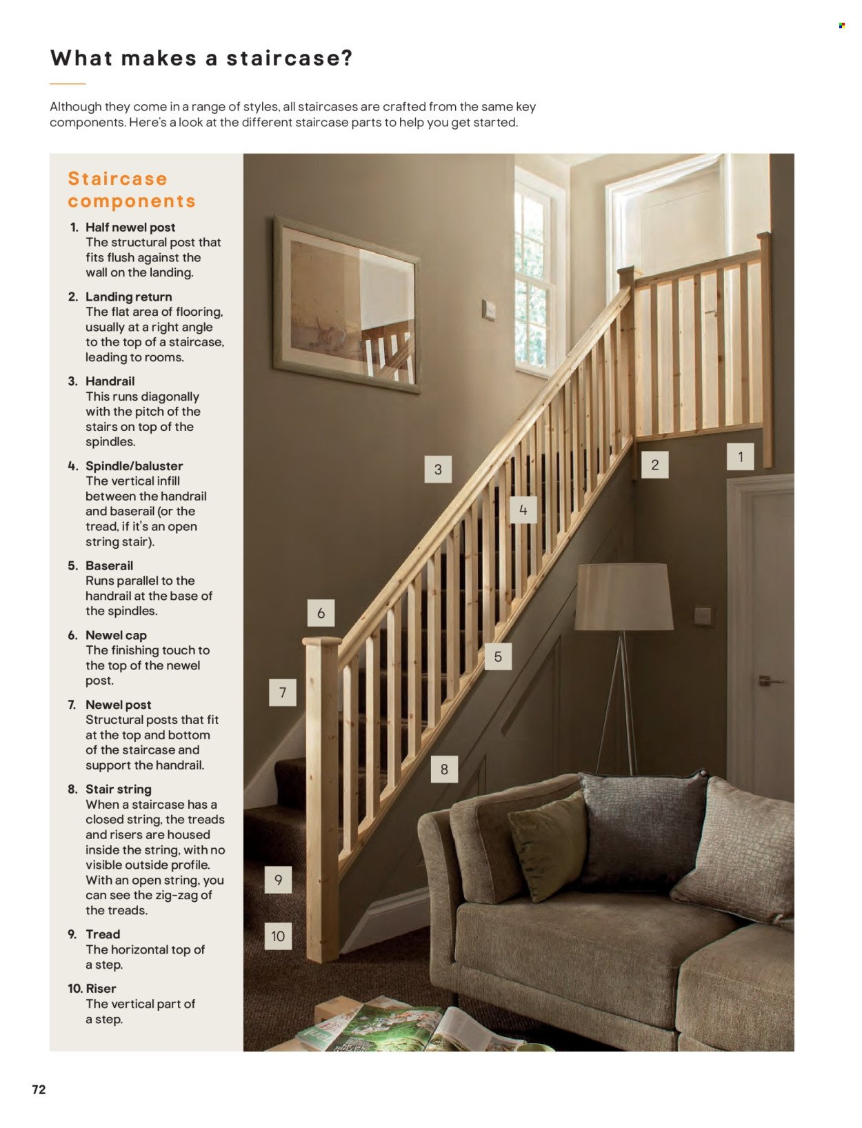 B&Q offer - Doors, windows & interiors (2025-07-15) | 72