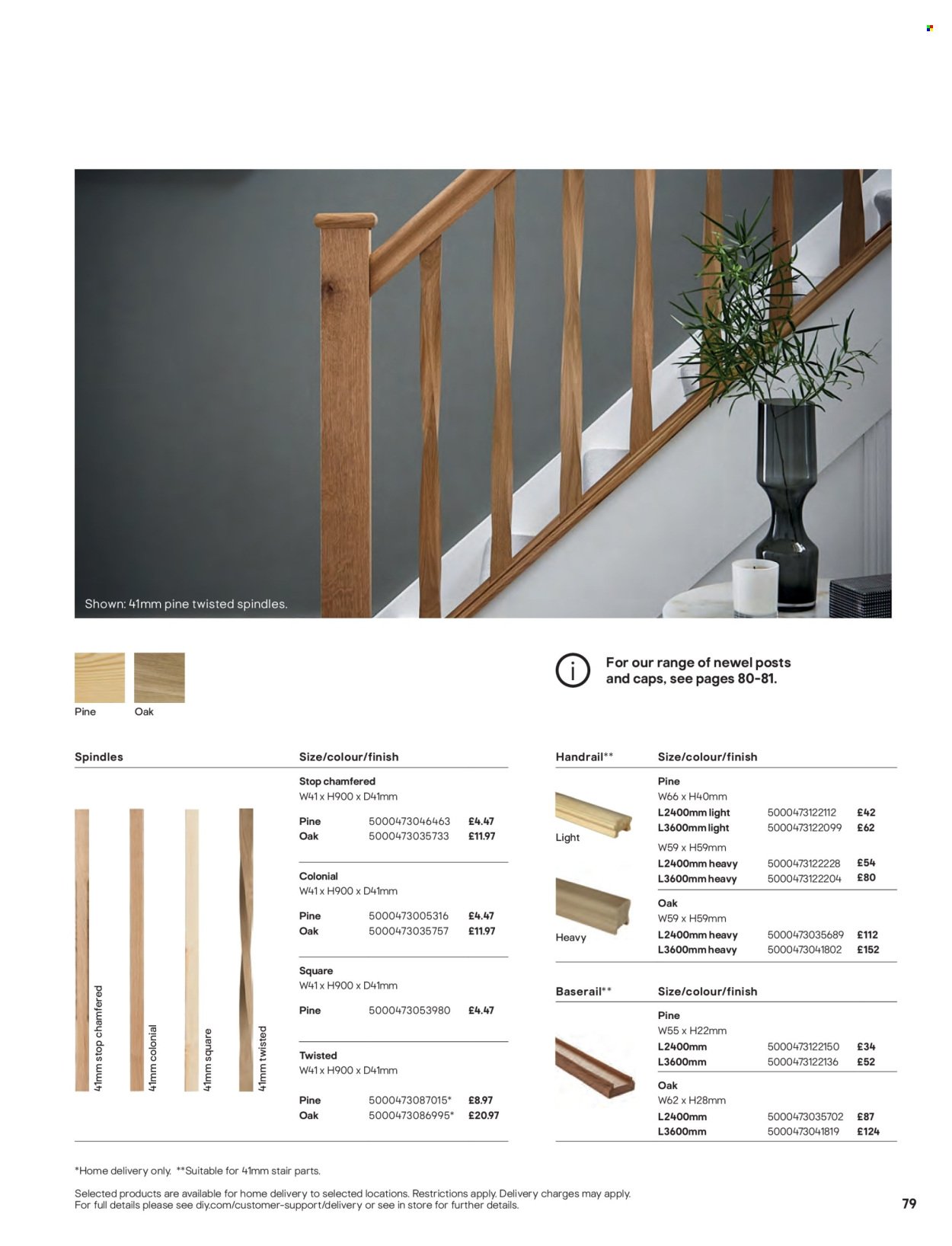 B&Q offer - Doors, windows & interiors (2025-07-15) | 79
