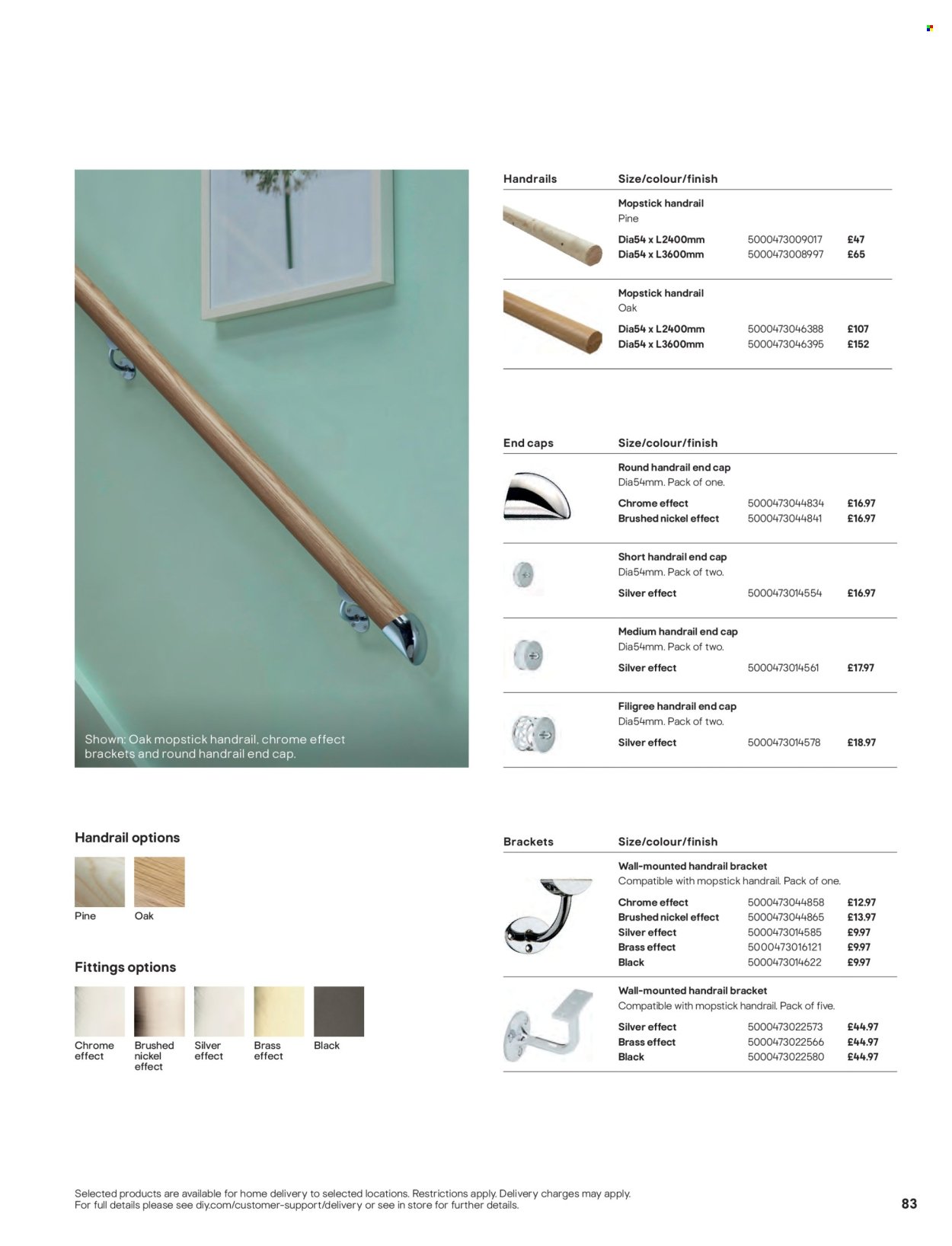 B&Q offer - Doors, windows & interiors (2025-07-15) | 83