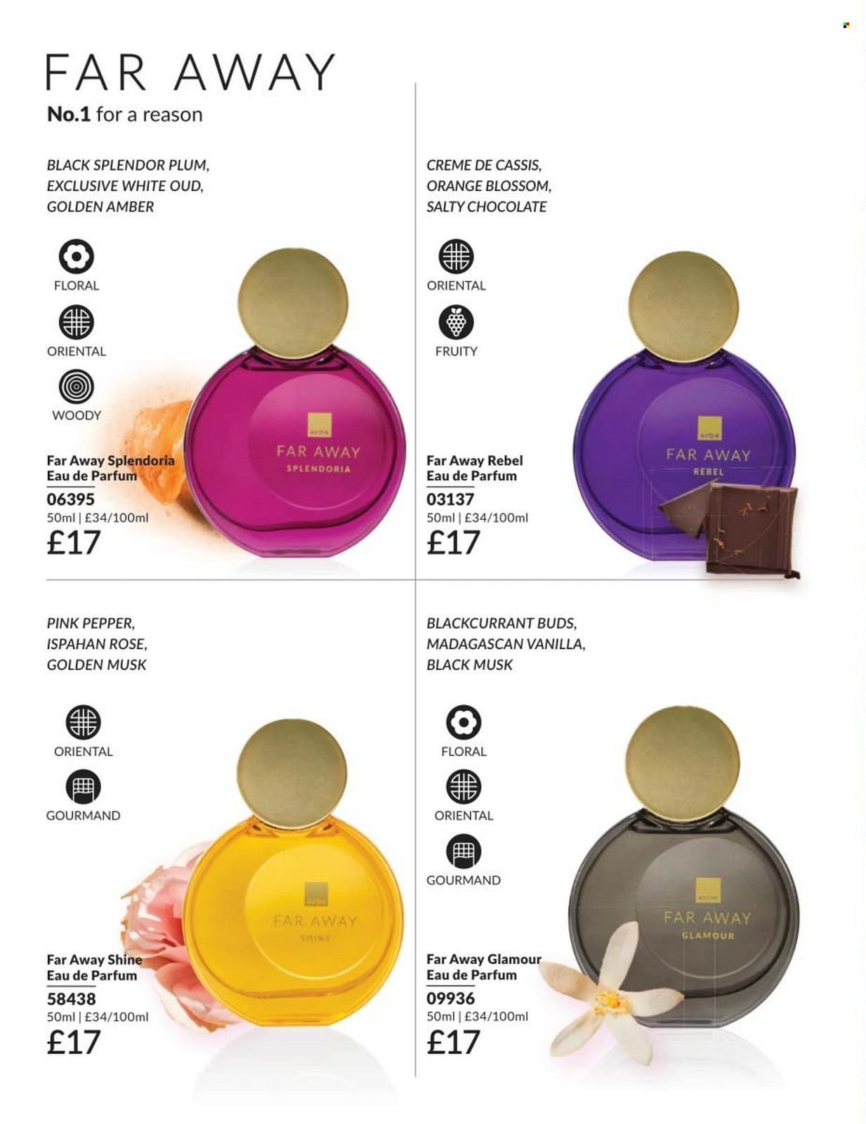 AVON offer - CAMPAIGN 3 2026 (2026-03-01 - 2026-03-31) | 6