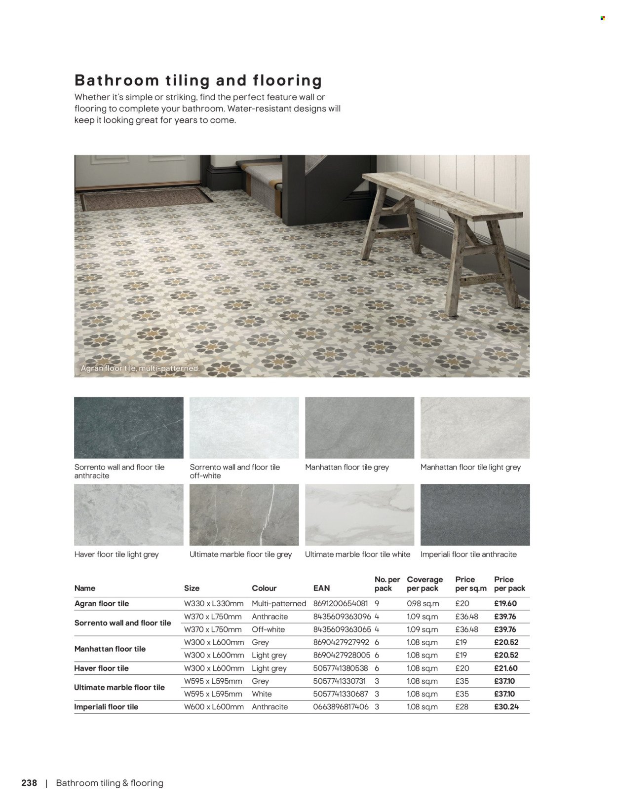 B&Q offer - Bathroom collections (2025-08-27) | 238