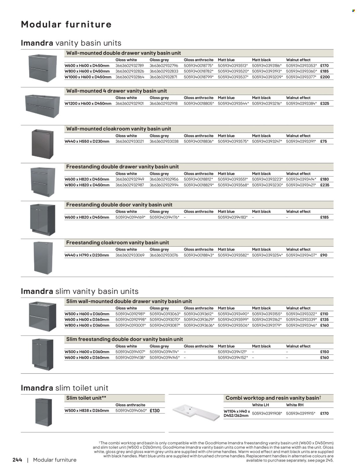 B&Q offer - Bathroom collections (2025-08-27) | 244
