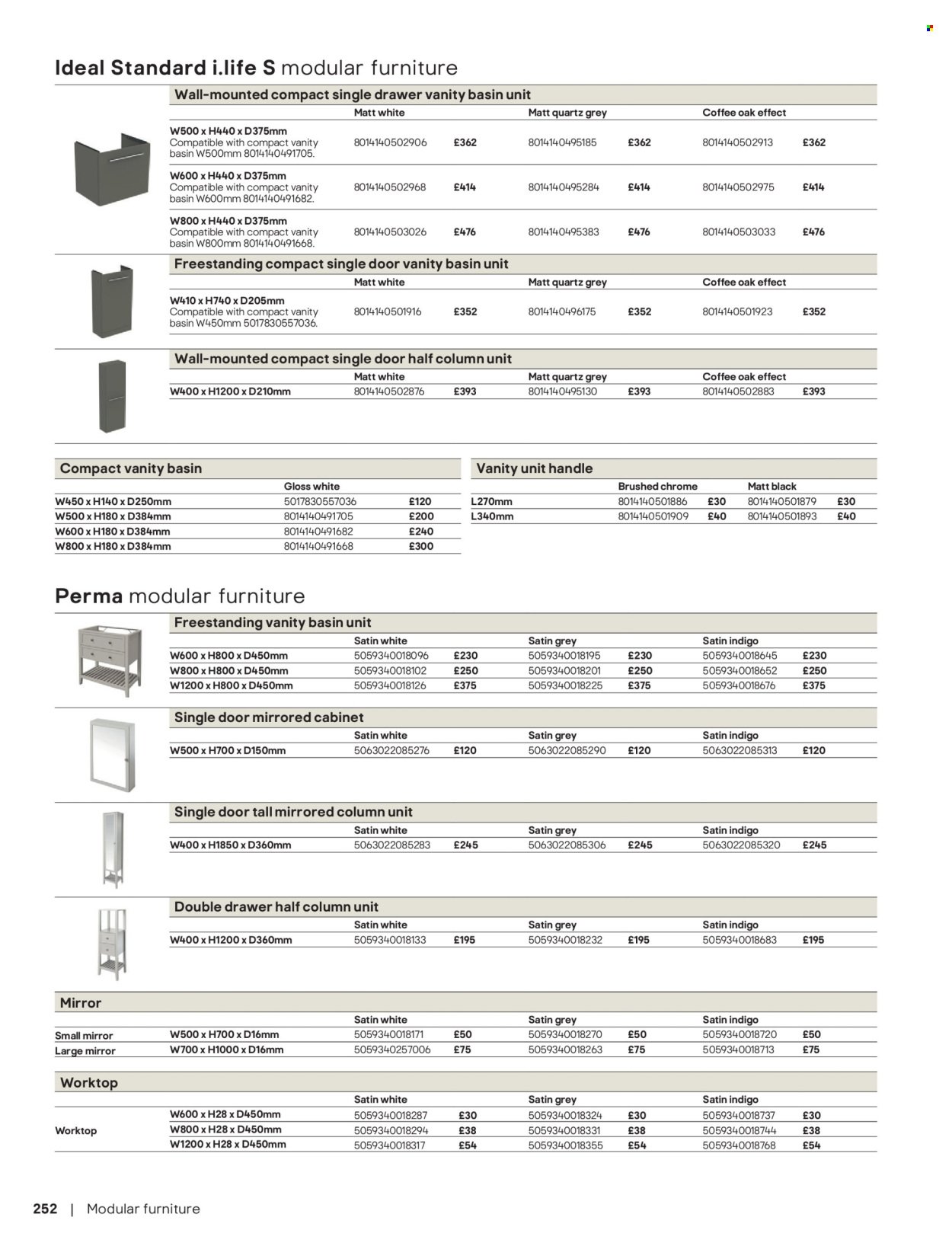 B&Q offer - Bathroom collections (2025-08-27) | 252