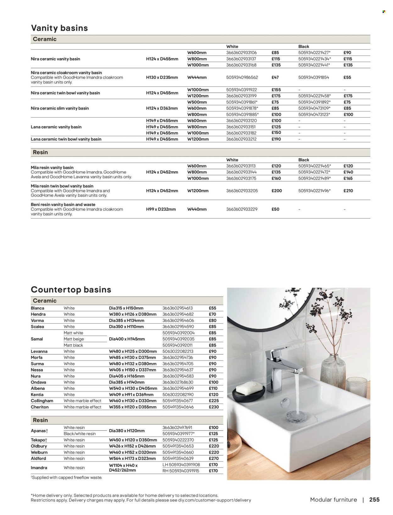 B&Q offer - Bathroom collections (2025-08-27) | 255