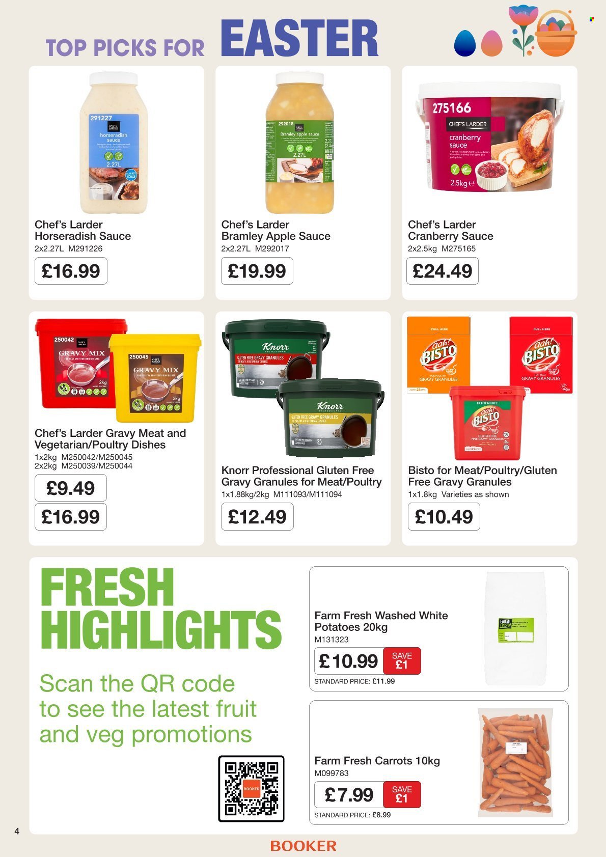 MAKRO offer - From 25 Mar 2026 (2026-03-25 - 2026-04-21) | 4