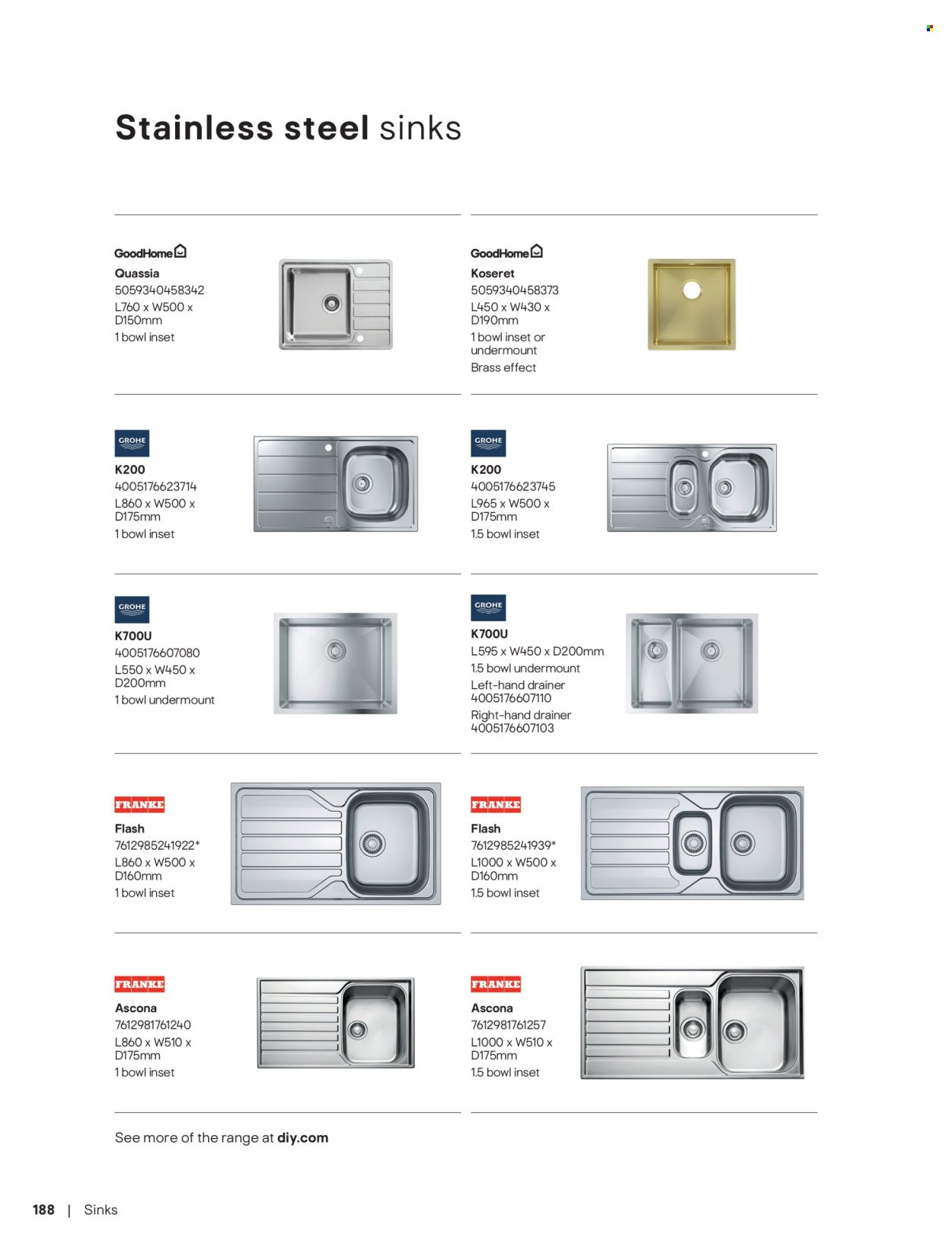 B&Q offer - Kitchens (2025-11-01) | 188