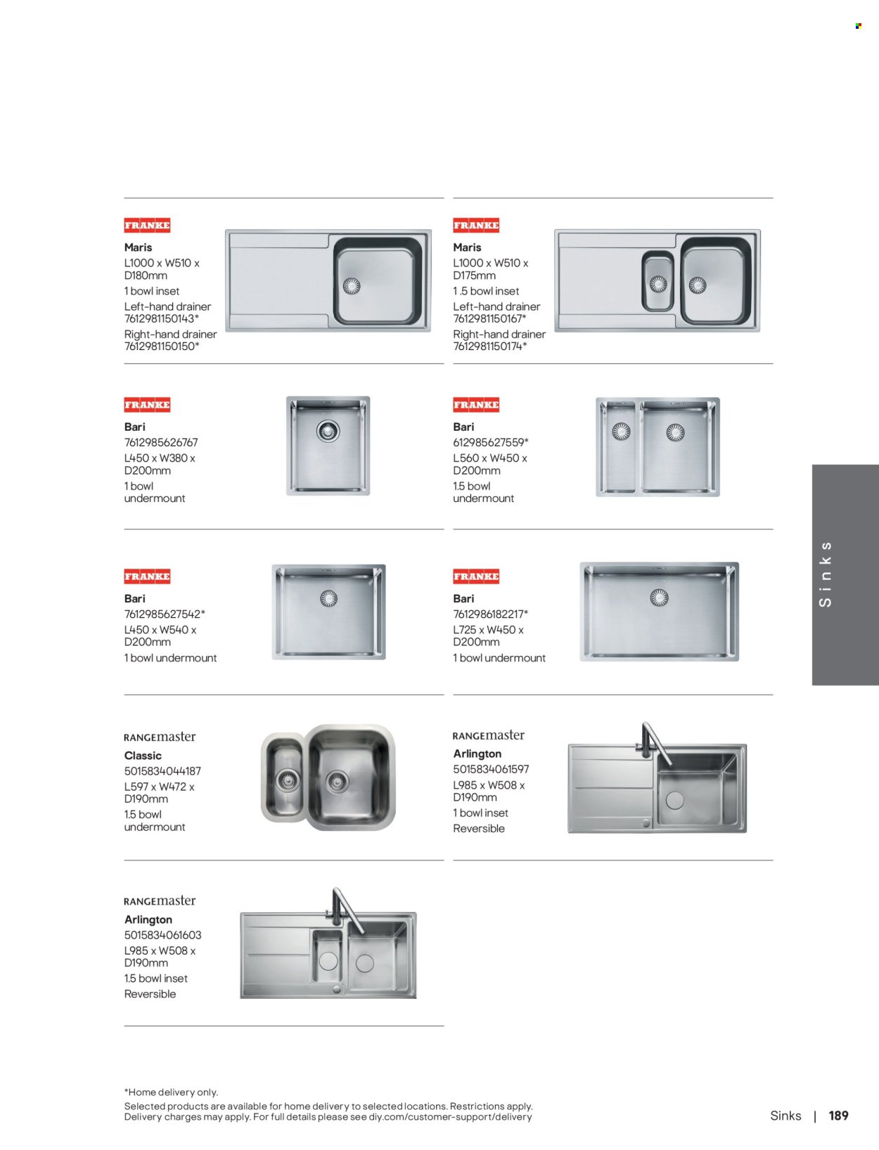 B&Q offer - Kitchens (2025-11-01) | 189