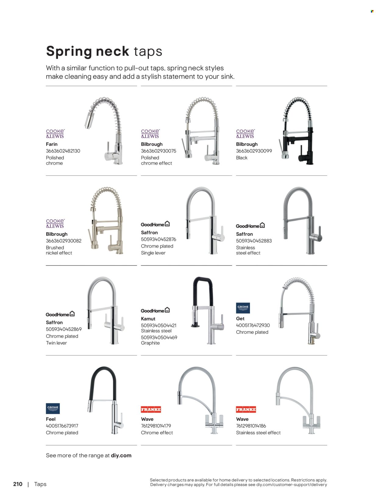 B&Q offer - Kitchens (2025-11-01) | 210