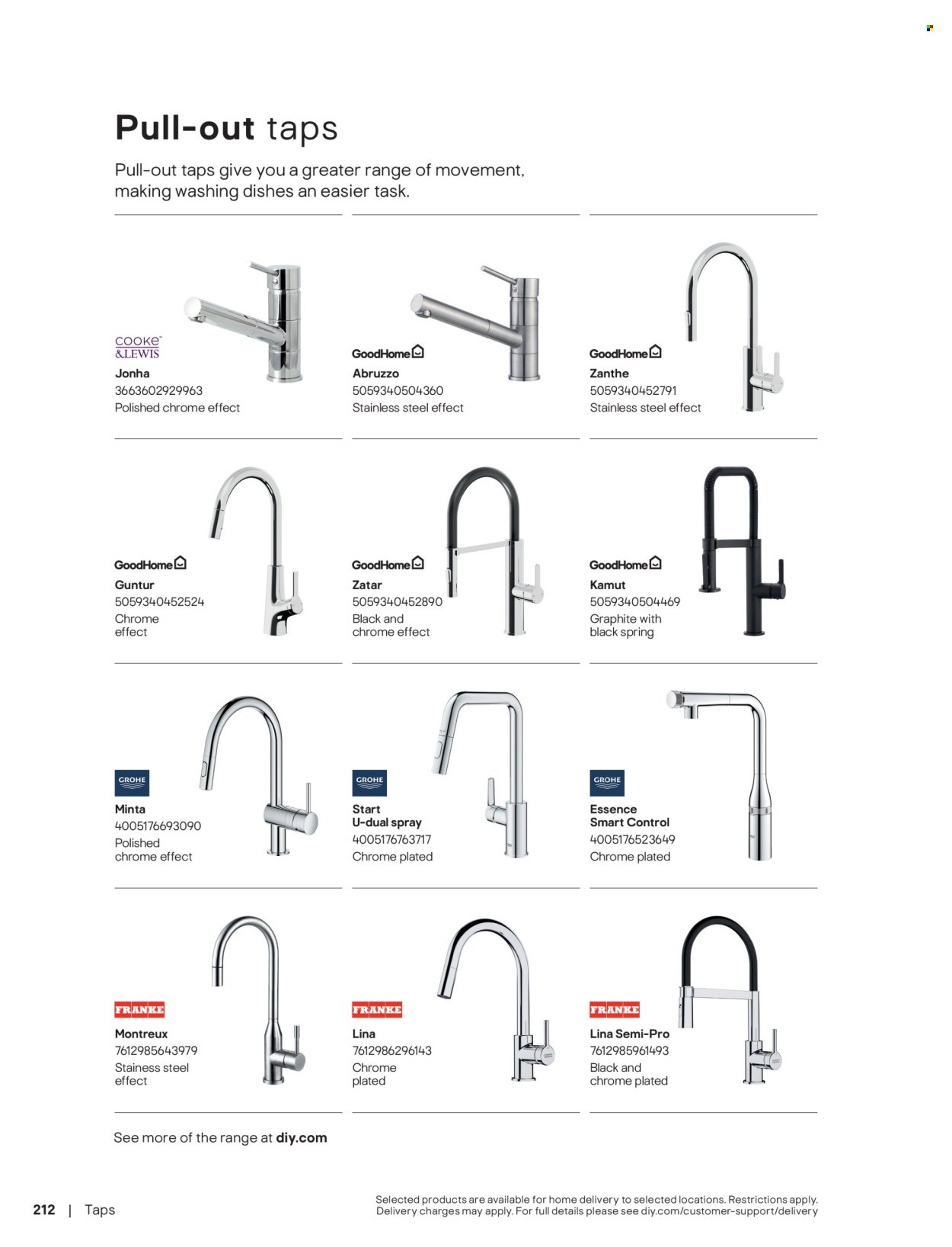 B&Q offer - Kitchens (2025-11-01) | 212