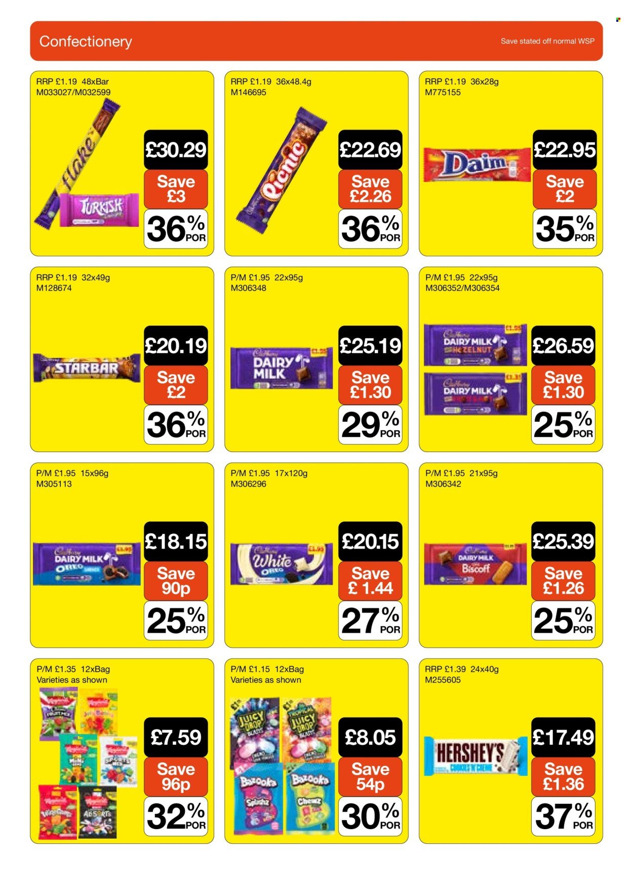MAKRO offer - From 25 Mar 2026 (2026-03-25 - 2026-04-21) | 4
