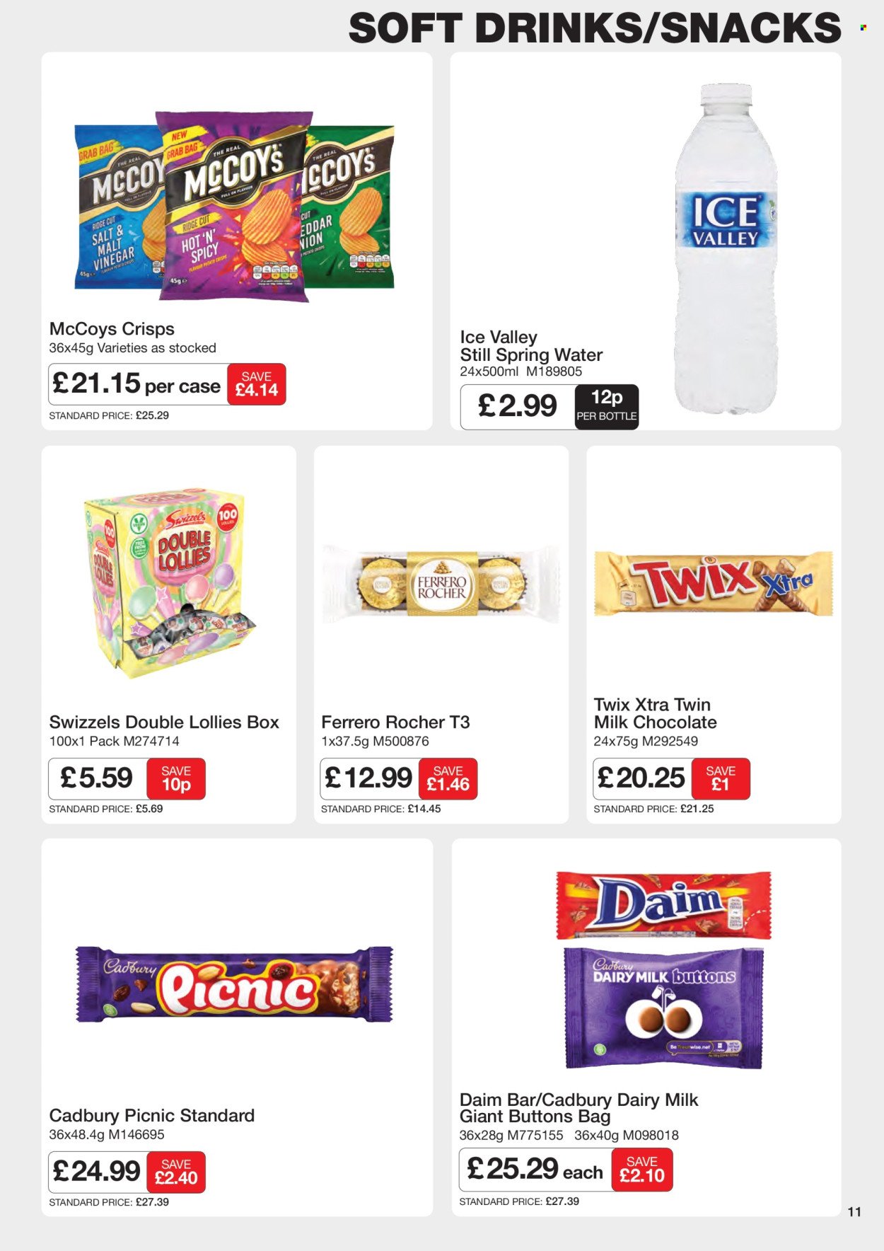 MAKRO offer - From 10 Sept 2025 (2025-09-10 - 2025-10-07) | 11