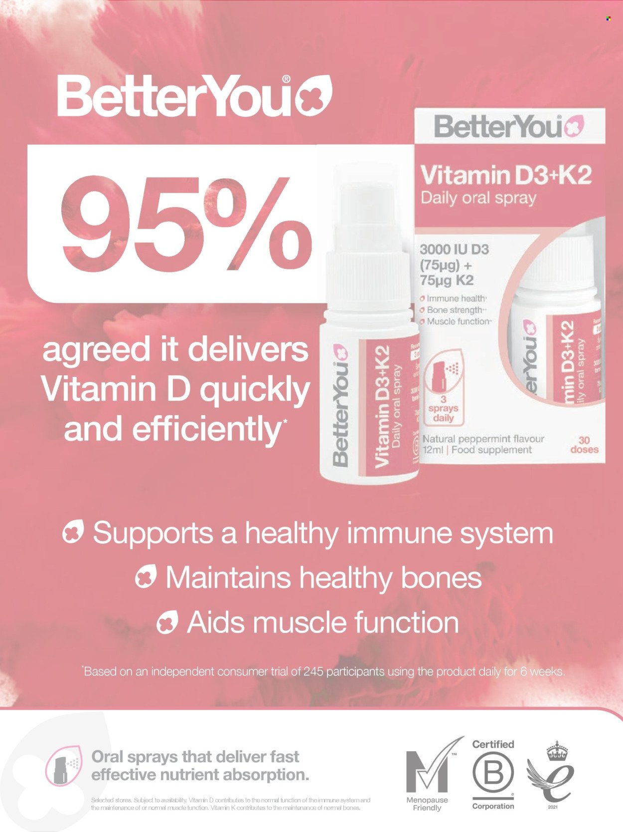 WAITROSE offer - January 2026 (2026-01-01 - 2026-01-31) | 110