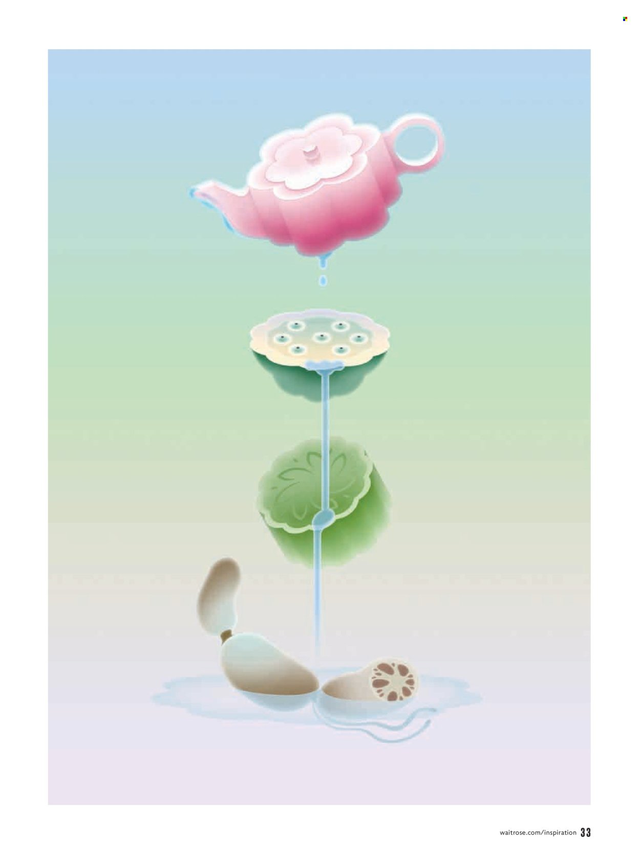 WAITROSE offer - January 2026 (2026-01-01 - 2026-01-31) | 33