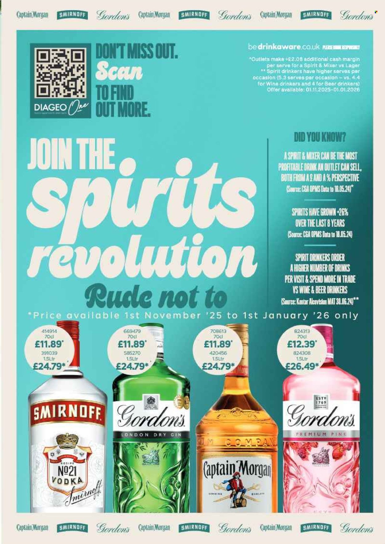 BESTWAY offer - Drink express (2025-10-10 - 2026-01-01) | 11