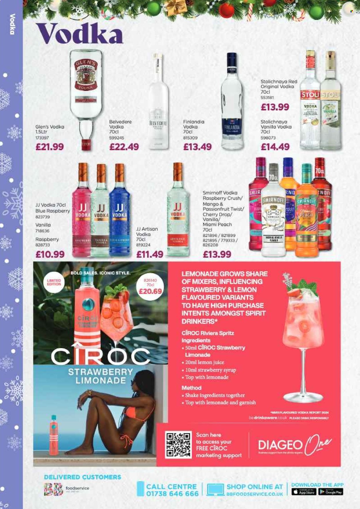 BESTWAY offer - Drink express (2025-10-10 - 2026-01-01) | 12