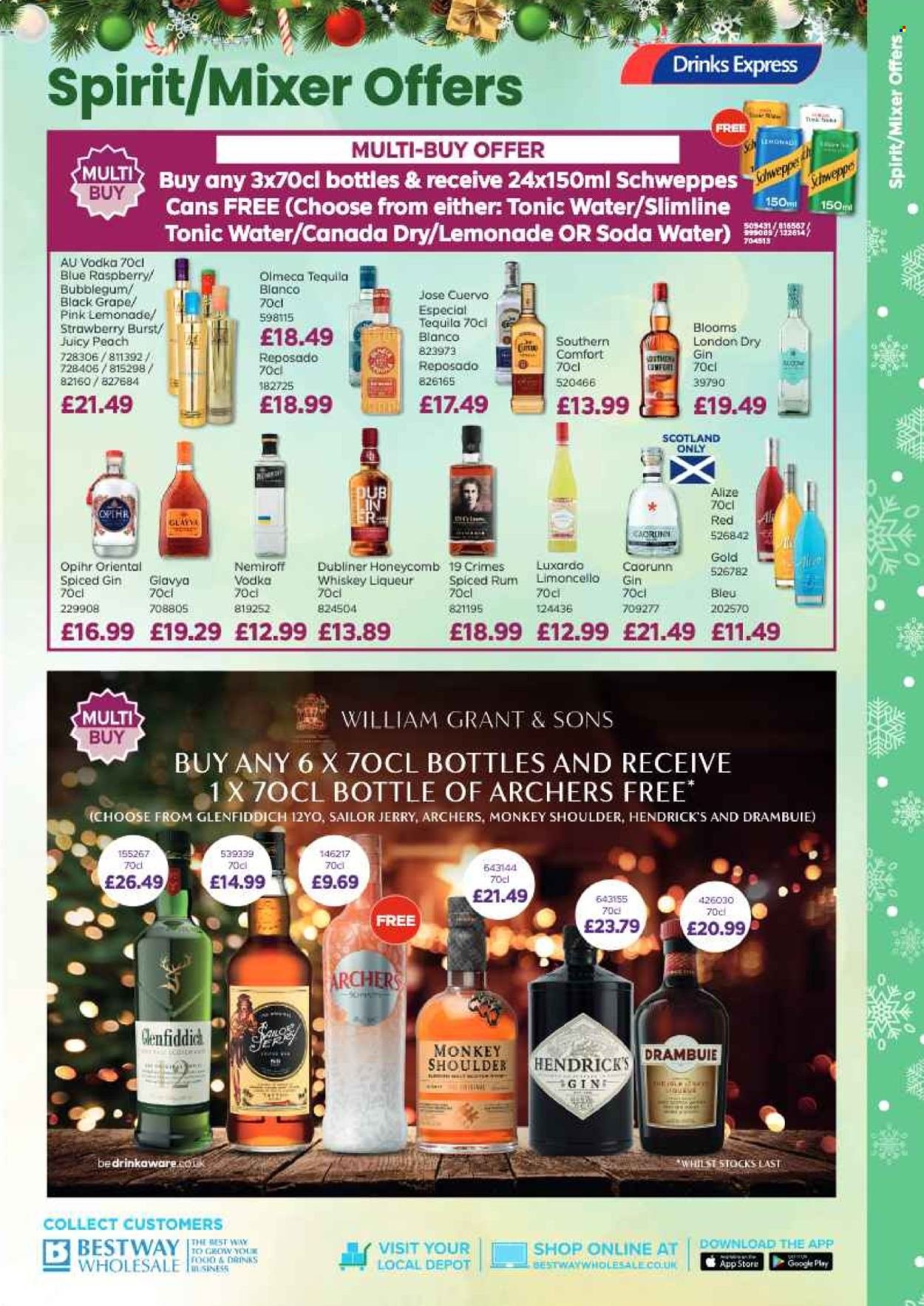 BESTWAY offer - Drink express (2025-10-10 - 2026-01-01) | 3