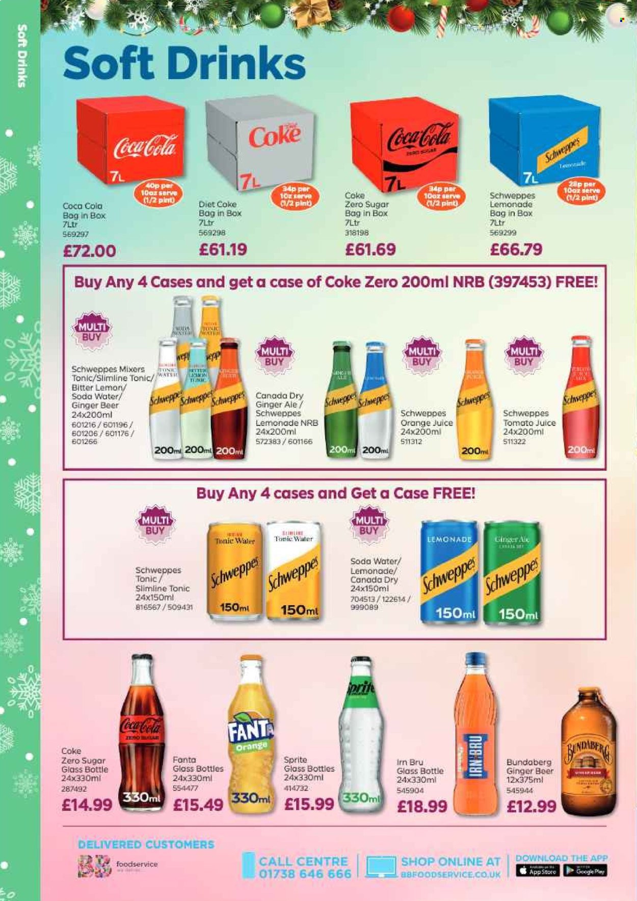 BESTWAY offer - Drink express (2025-10-10 - 2026-01-01) | 54