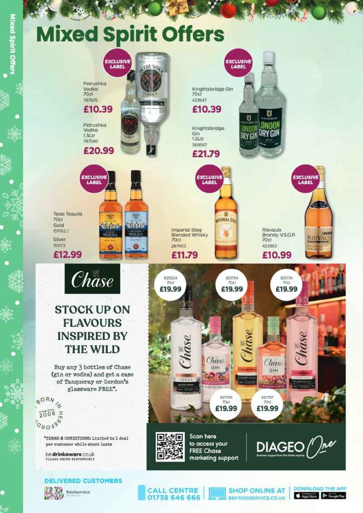 BESTWAY offer - Drink express (2025-10-10 - 2026-01-01) | 10