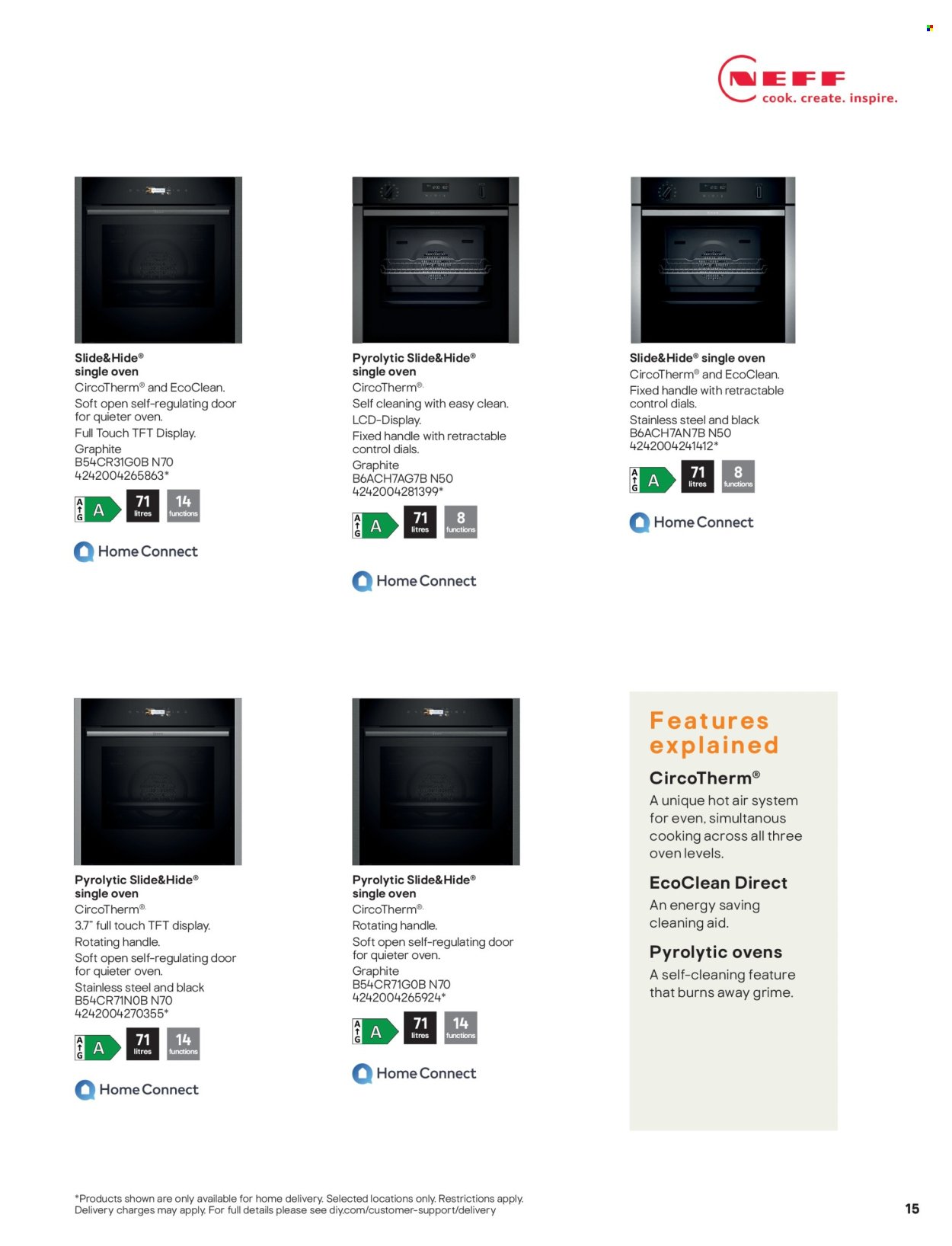 B&Q offer - Appliances (2025-07-27) | 15