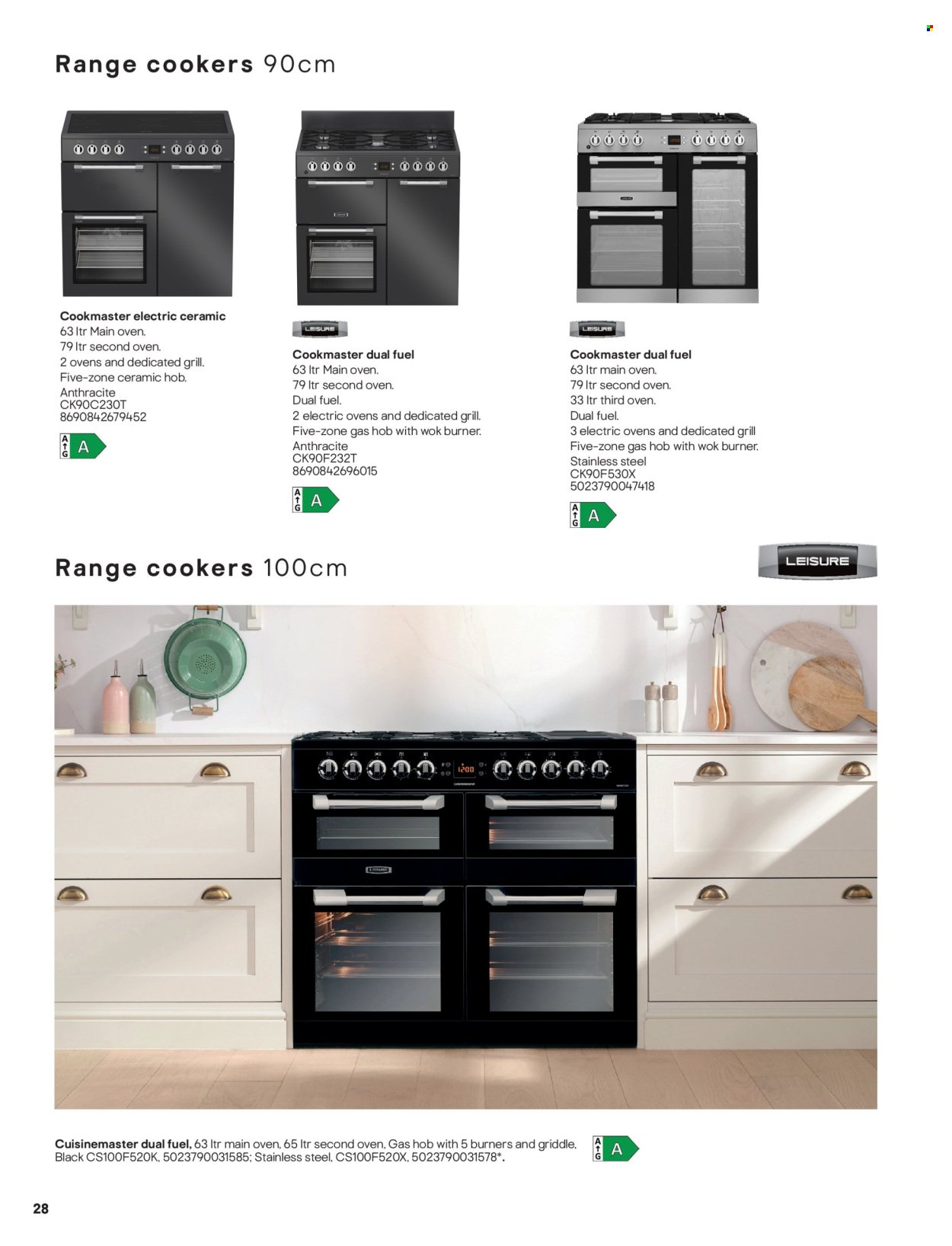 B&Q offer - Appliances (2025-07-27) | 28