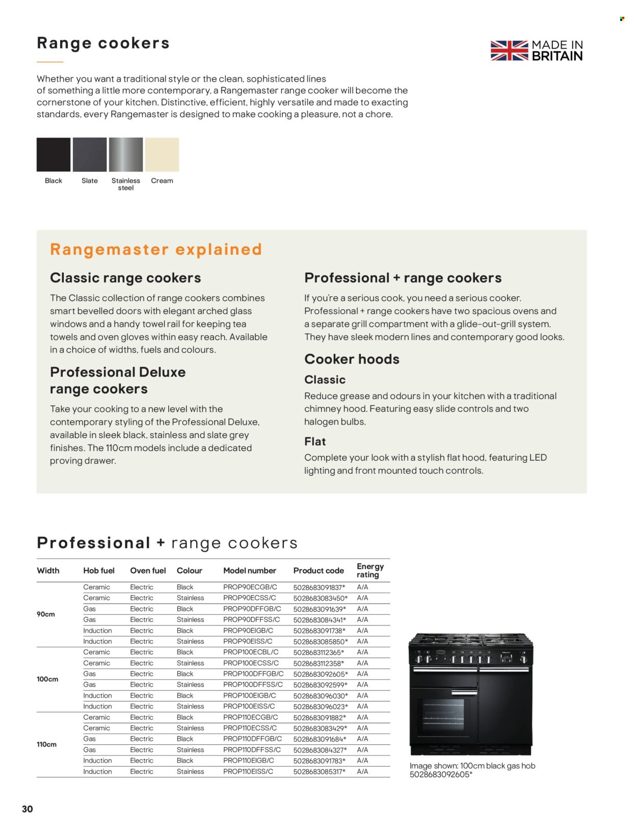 B&Q offer - Appliances (2025-07-27) | 30