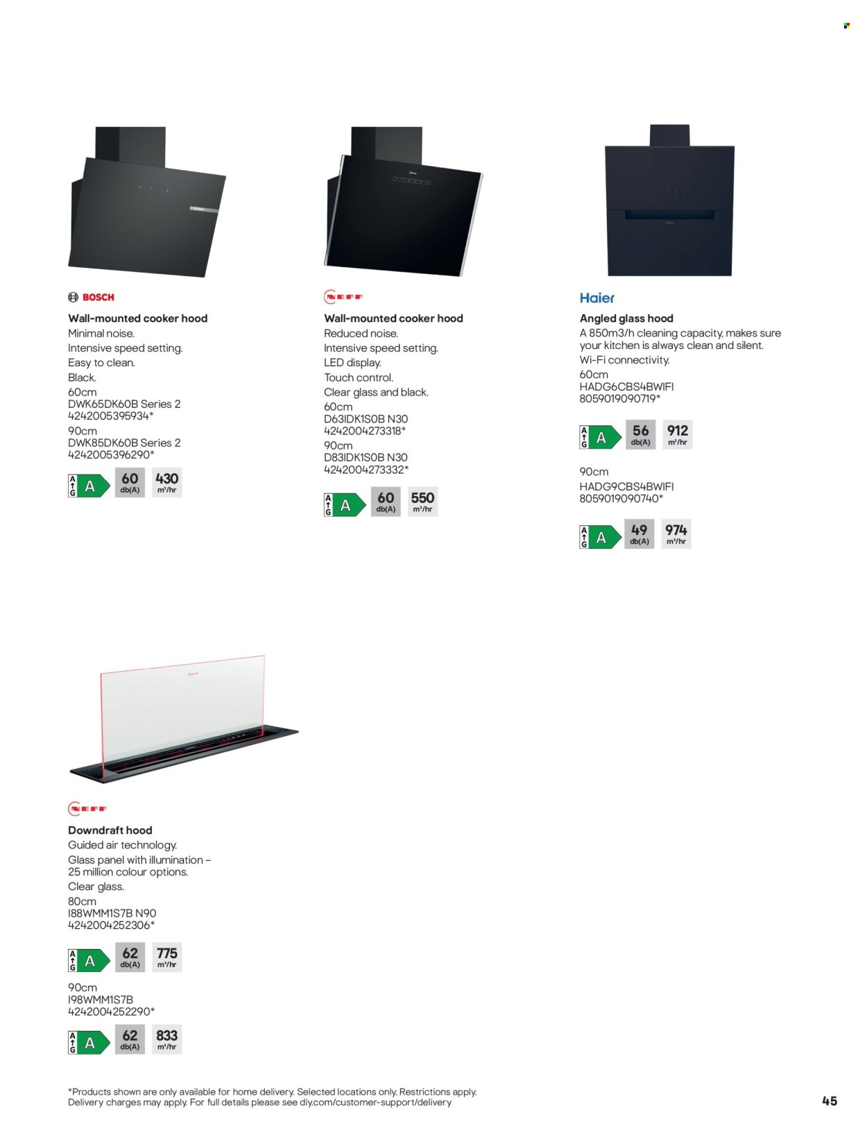 B&Q offer - Appliances (2025-07-27) | 45