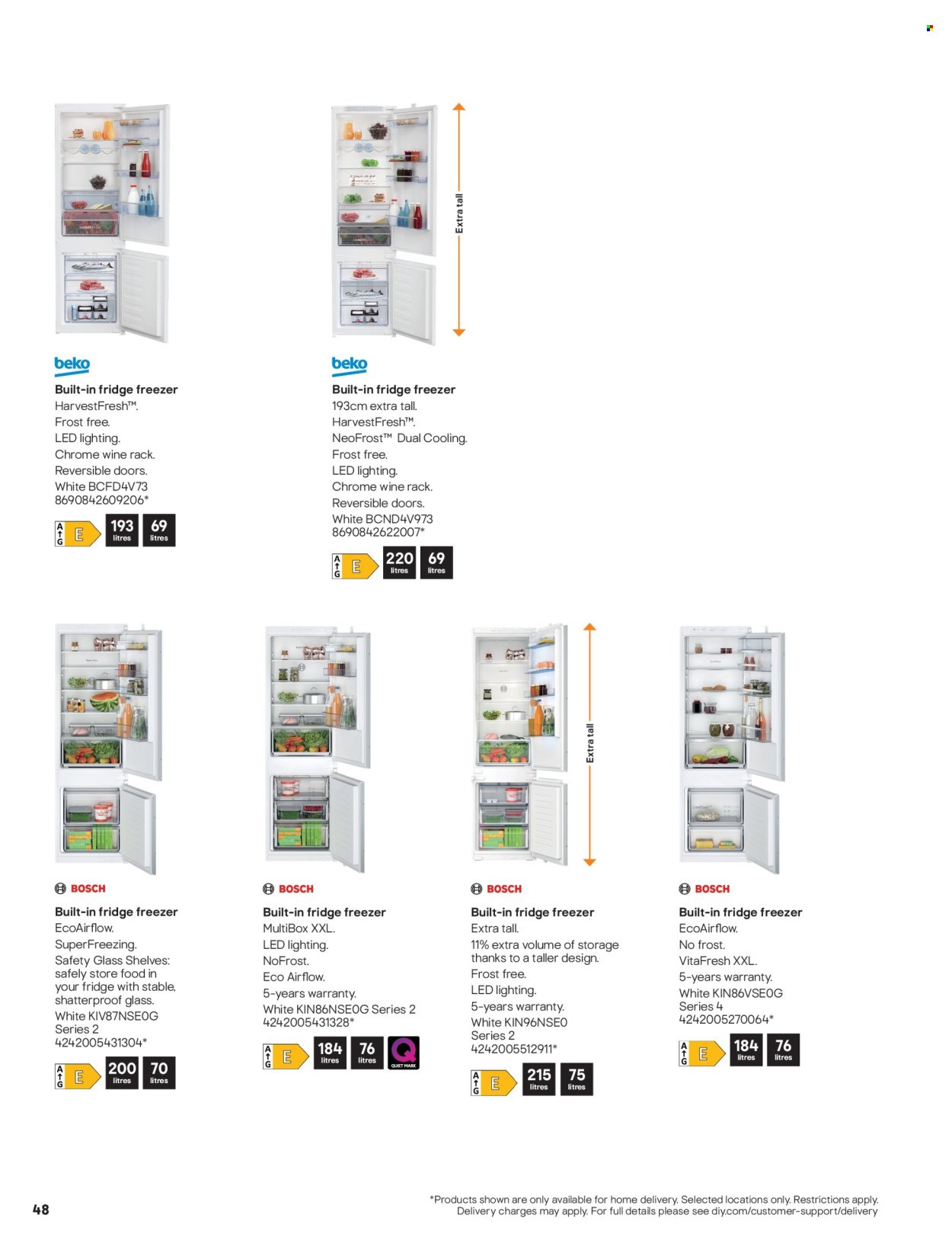 B&Q offer - Appliances (2025-07-27) | 48