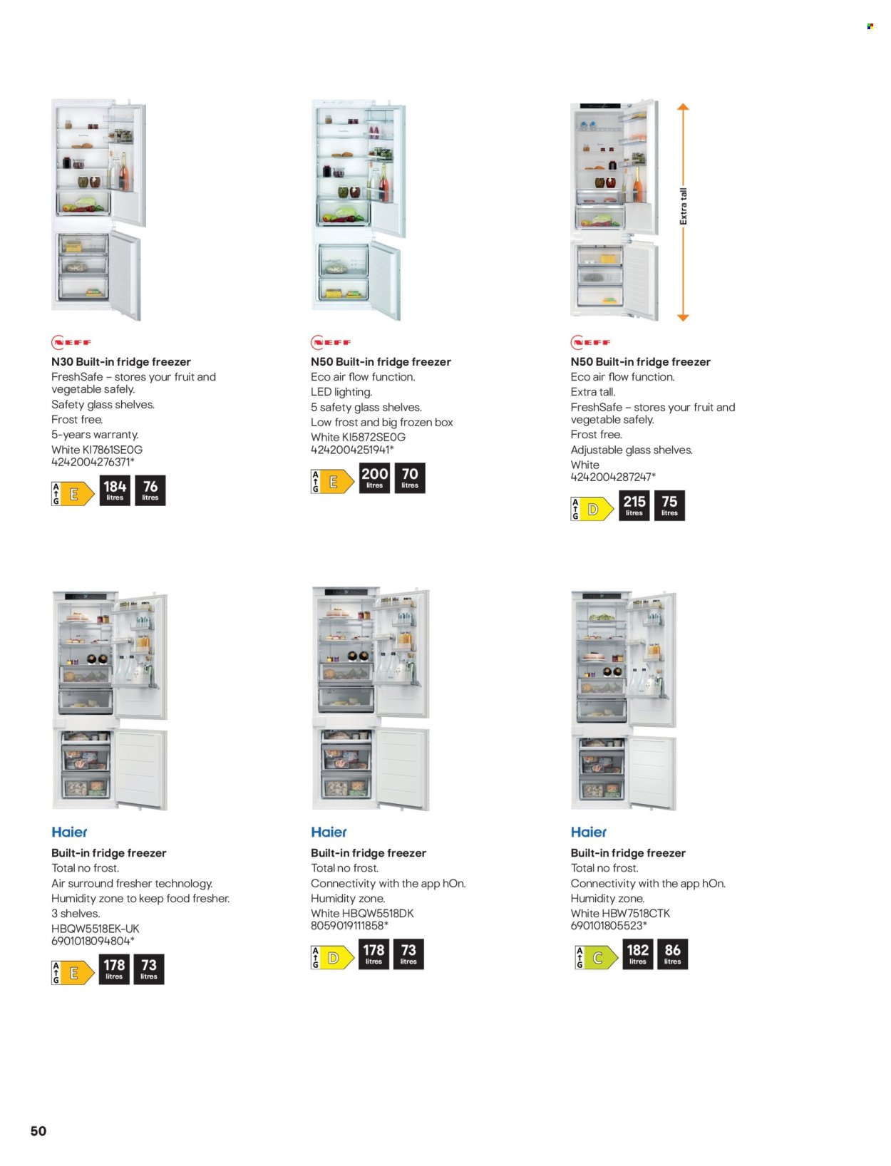 B&Q offer - Appliances (2025-07-27) | 50