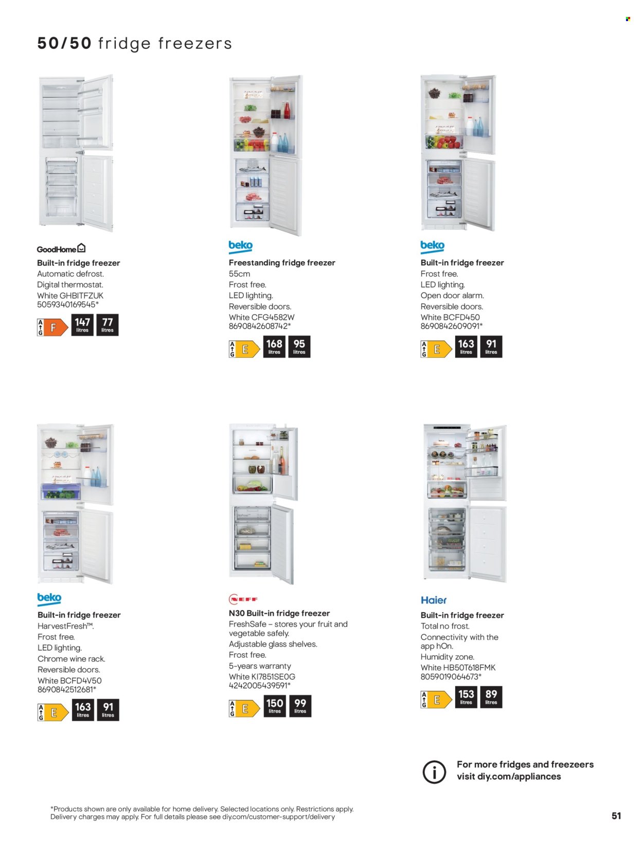B&Q offer - Appliances (2025-07-27) | 51
