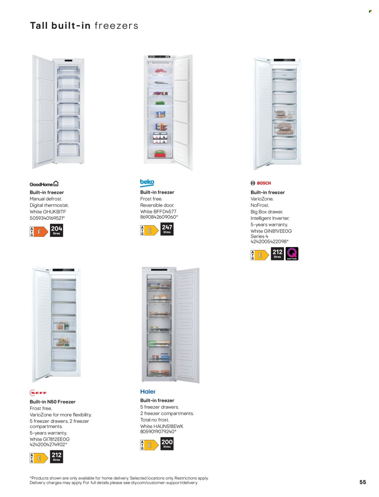 B&Q offer - Appliances (2025-07-27) | 55