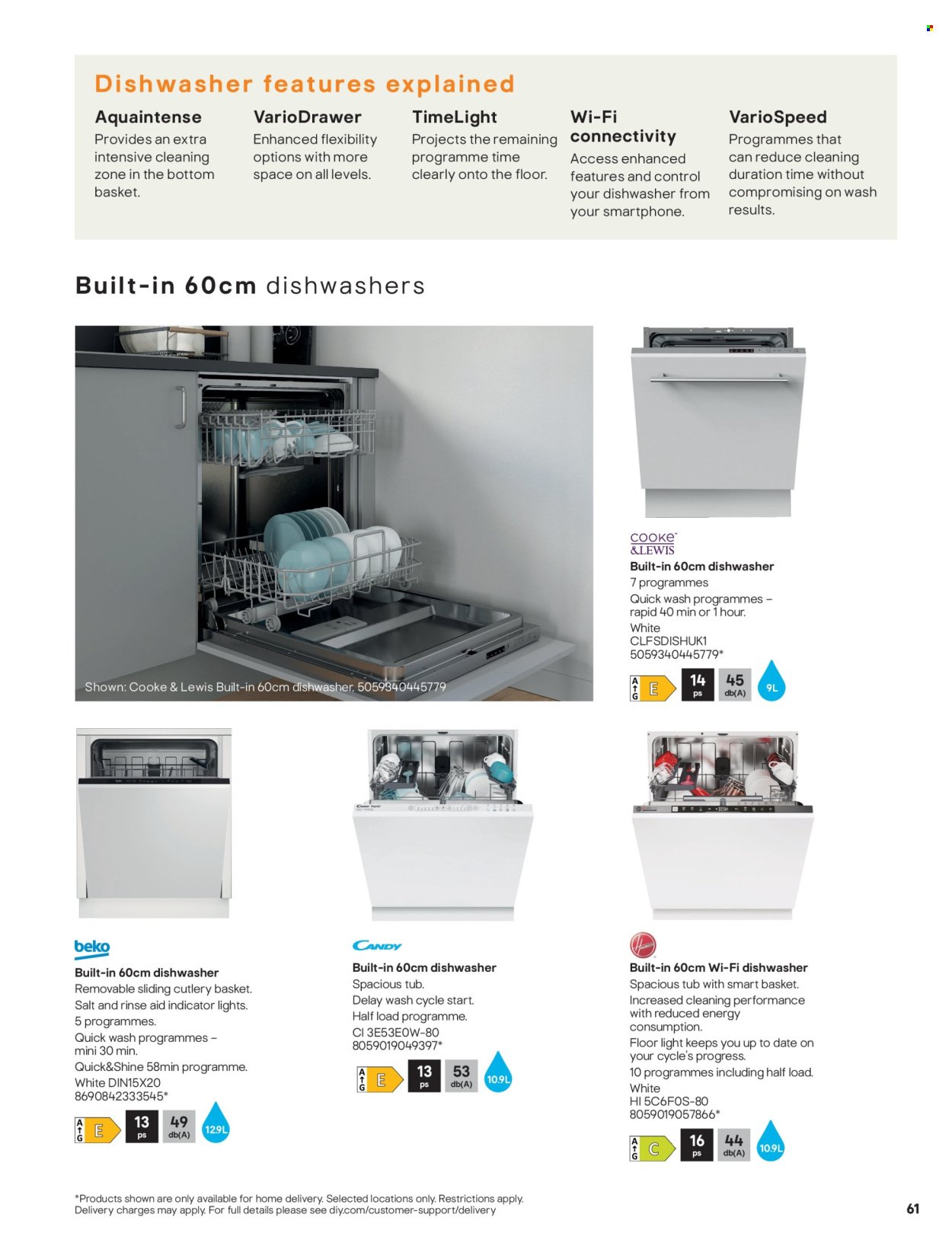 B&Q offer - Appliances (2025-07-27) | 61