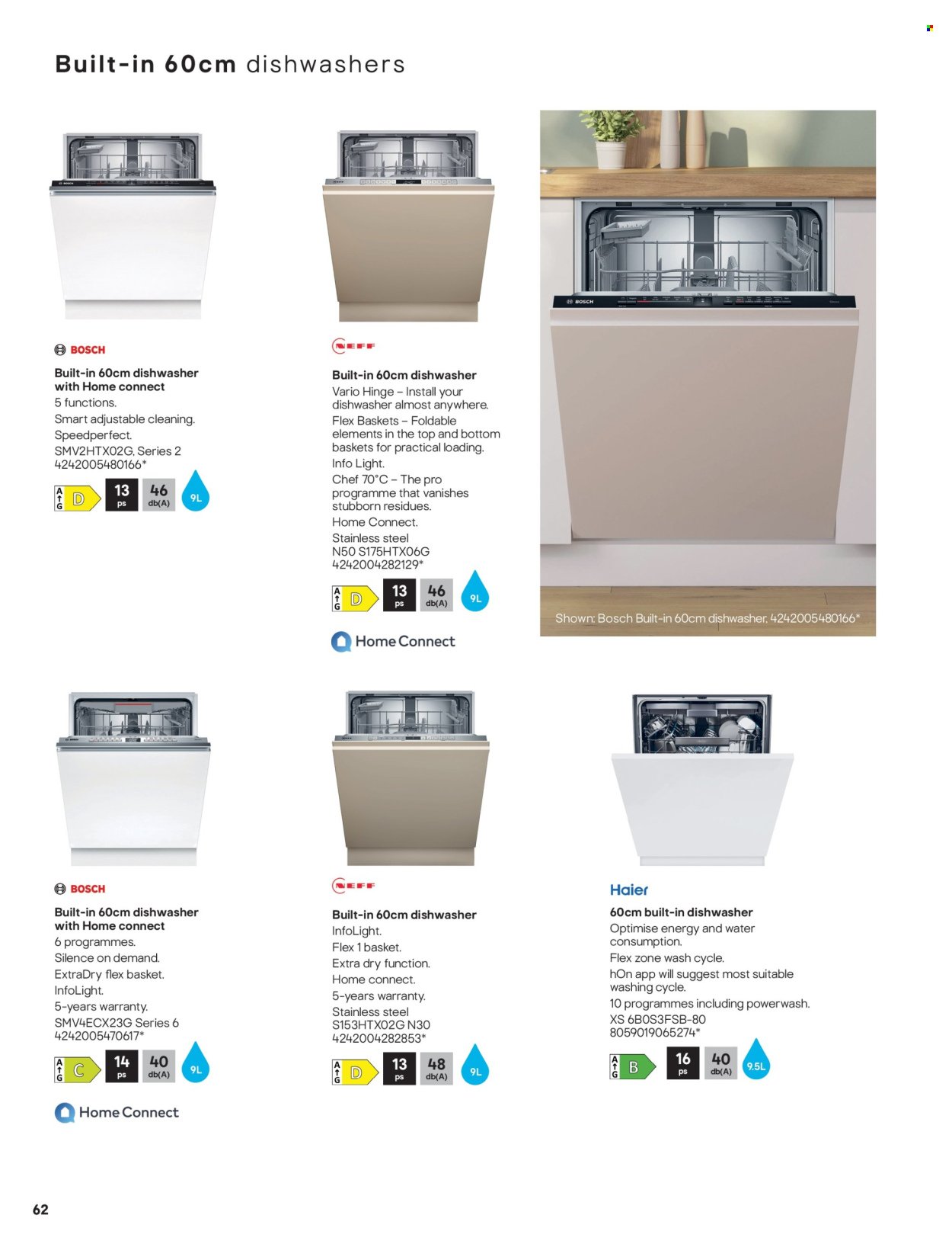 B&Q offer - Appliances (2025-07-27) | 62