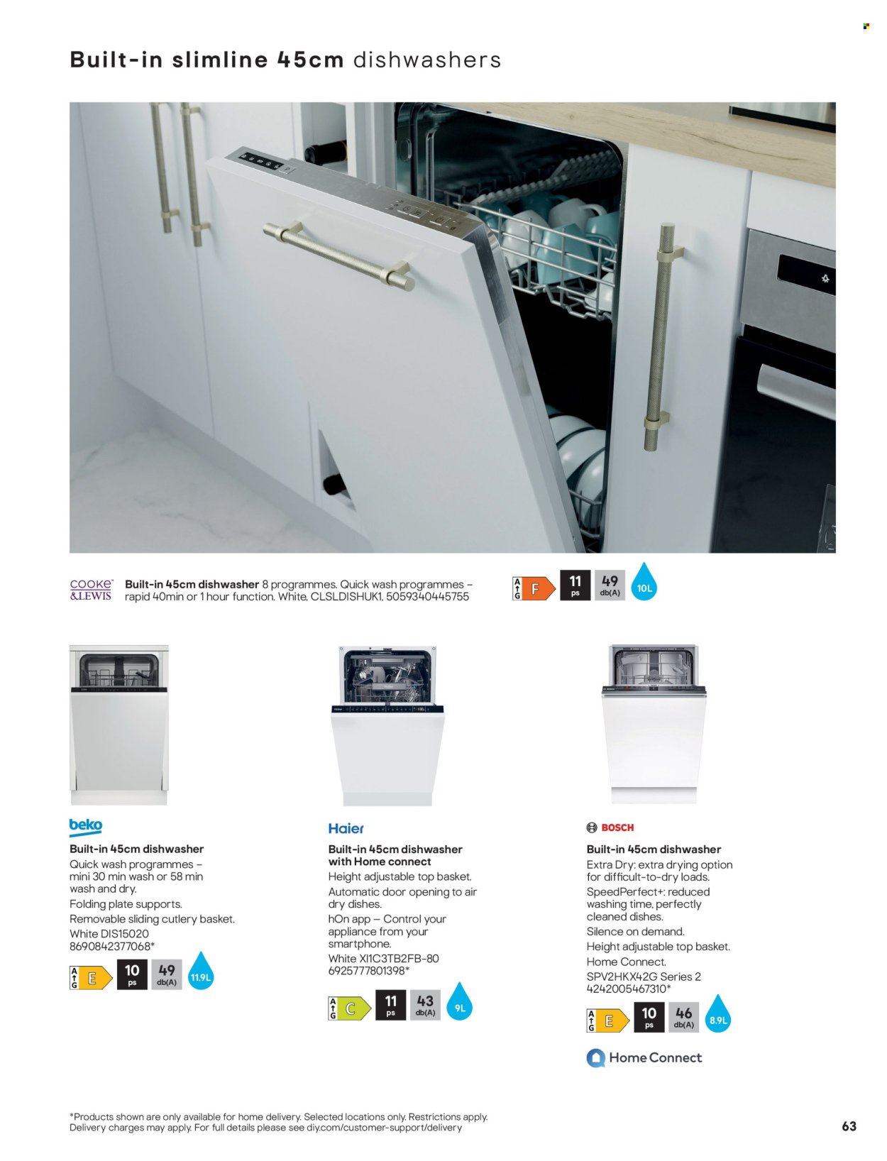 B&Q offer - Appliances (2025-07-27) | 63