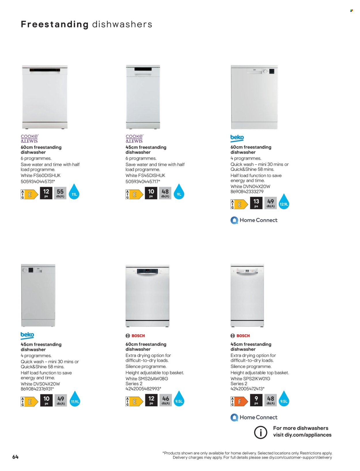 B&Q offer - Appliances (2025-07-27) | 64