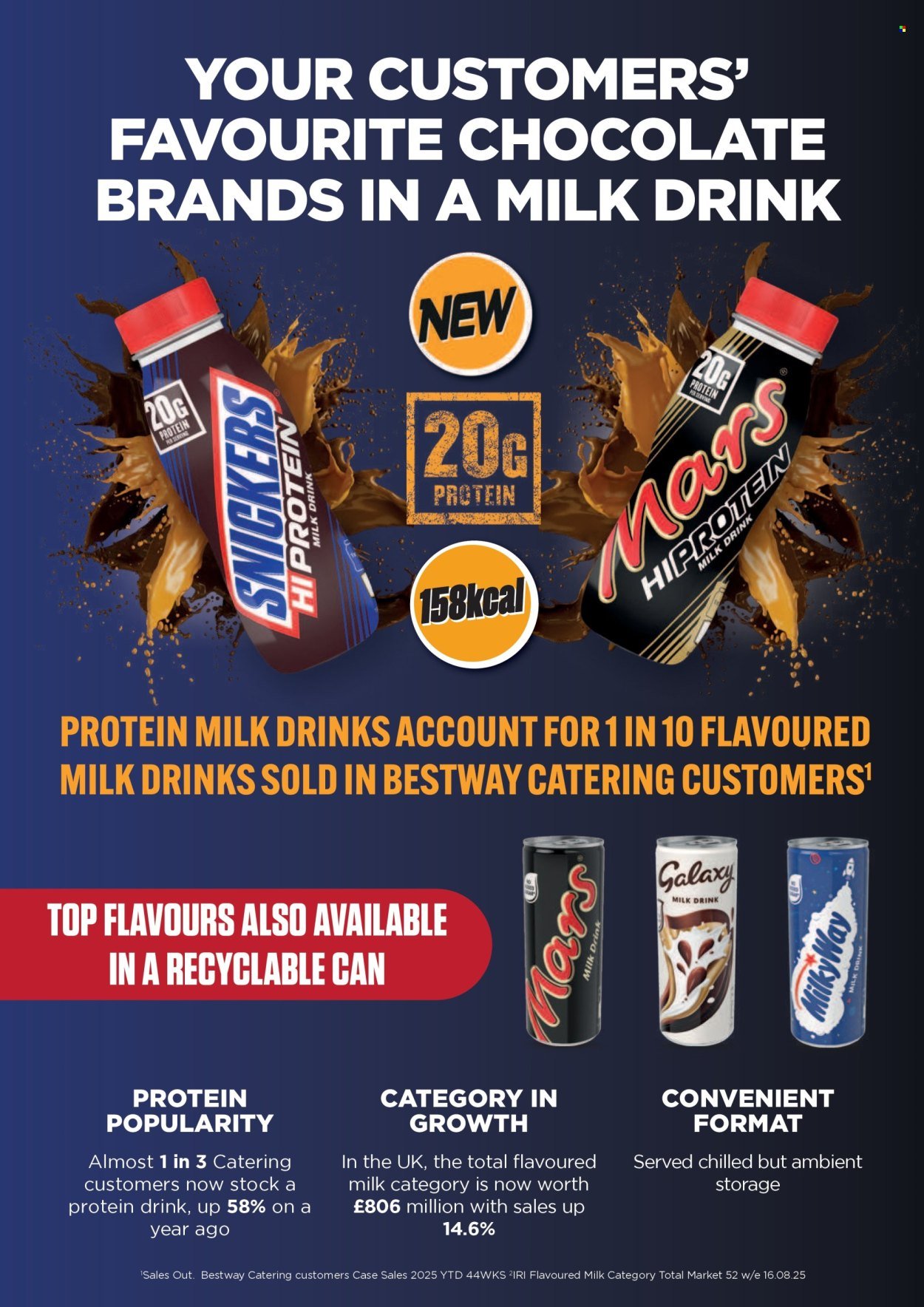 BESTWAY offer - Kitchen Savers (2026-01-30 - 2026-02-26) | 3