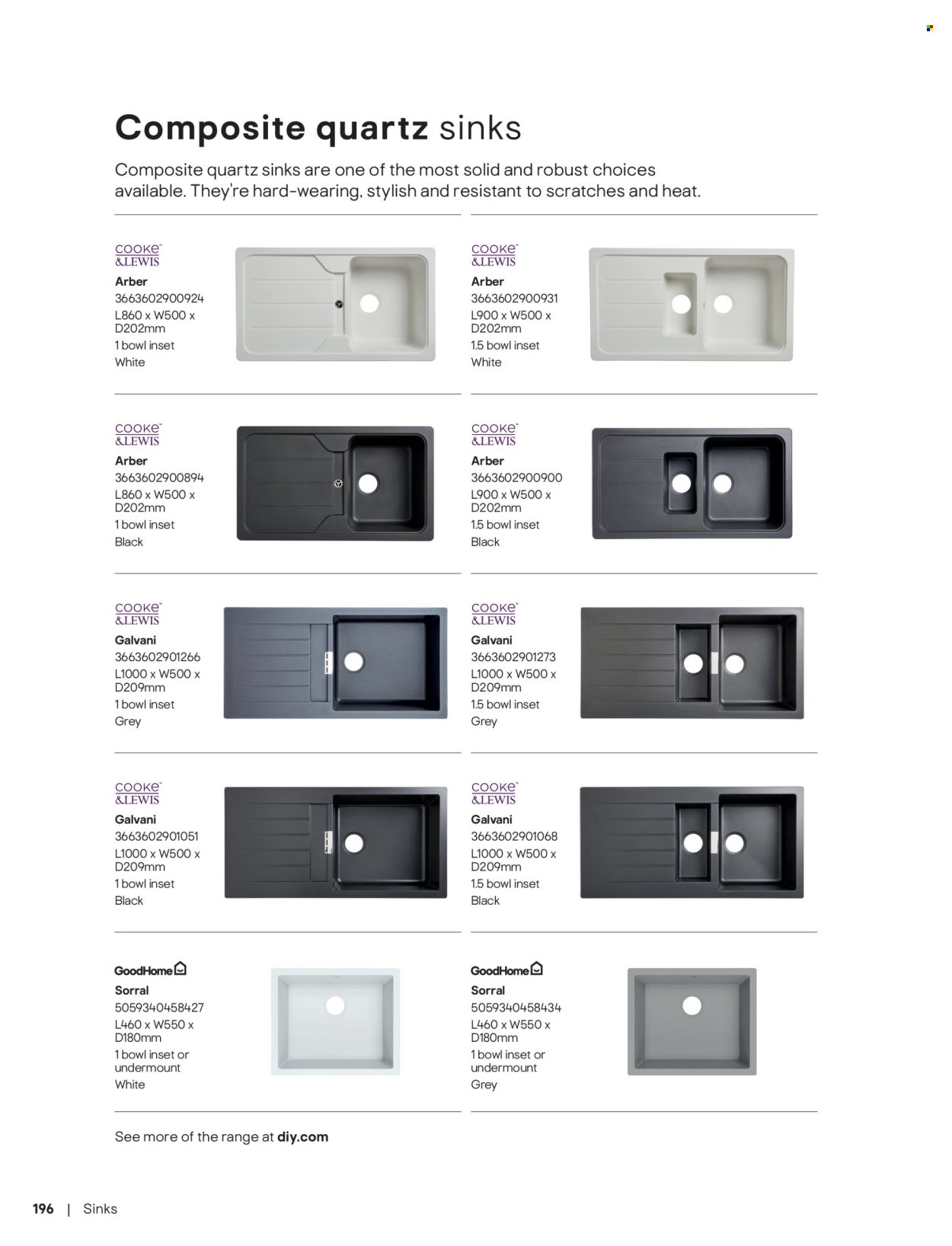 B&Q offer - Kitchens (2026-02-03) | 196