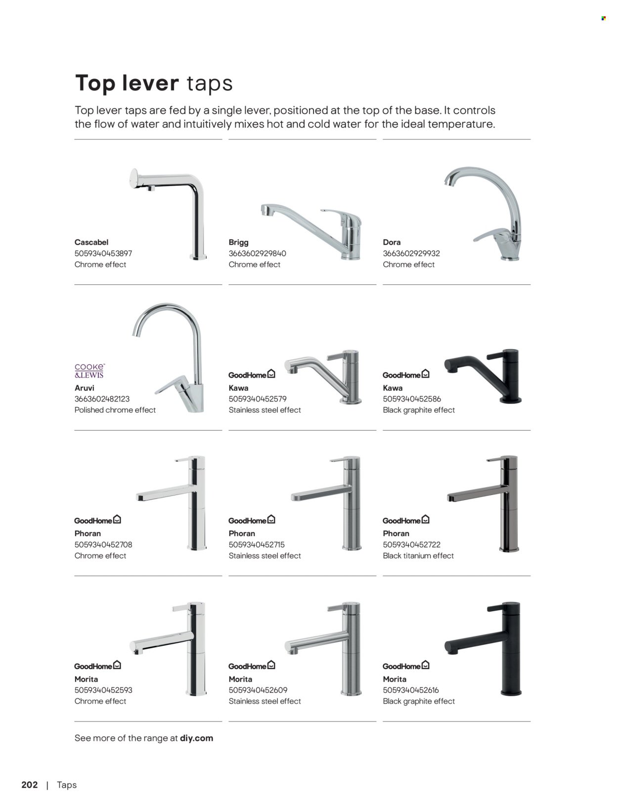 B&Q offer - Kitchens (2026-02-03) | 202