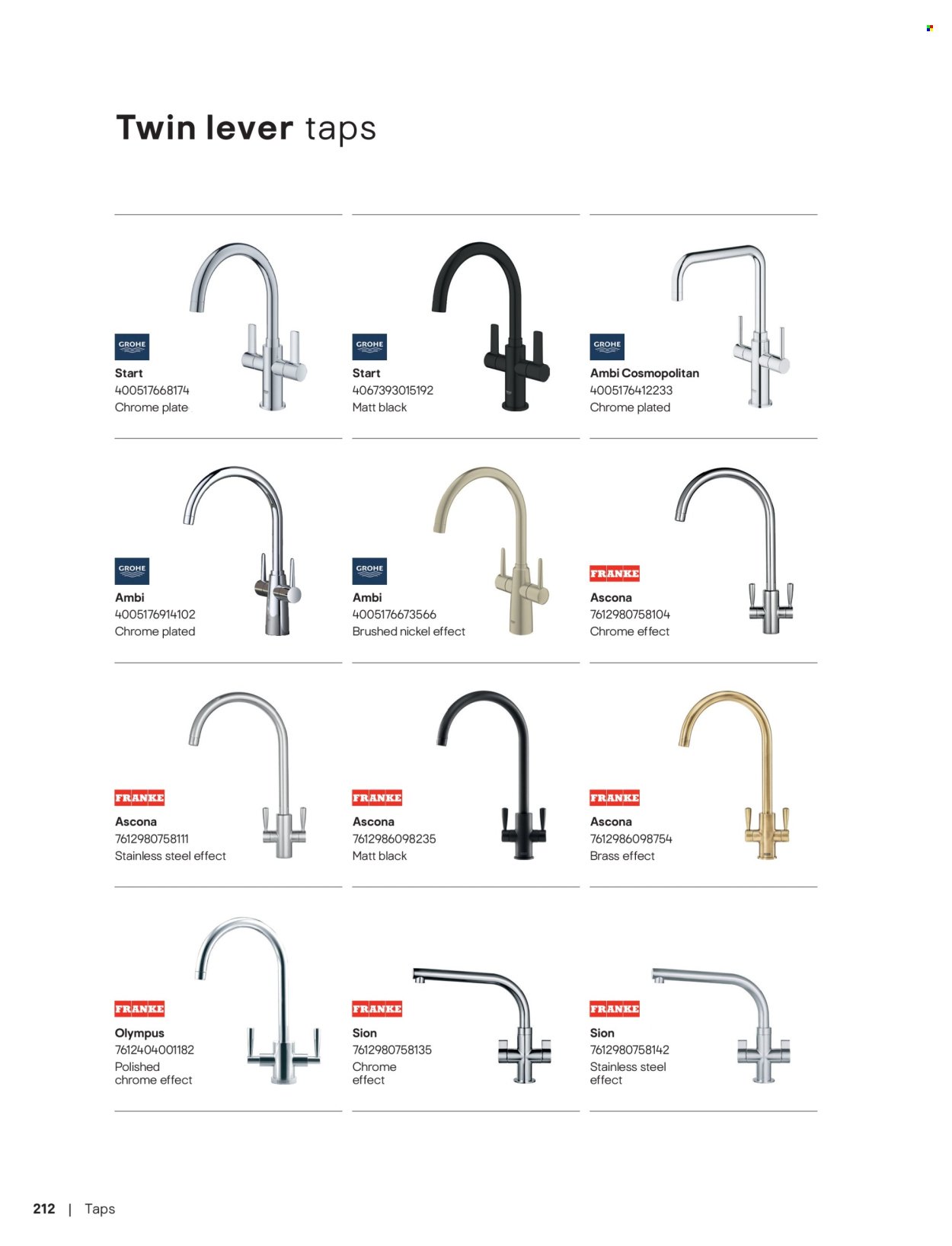 B&Q offer - Kitchens (2026-02-03) | 212