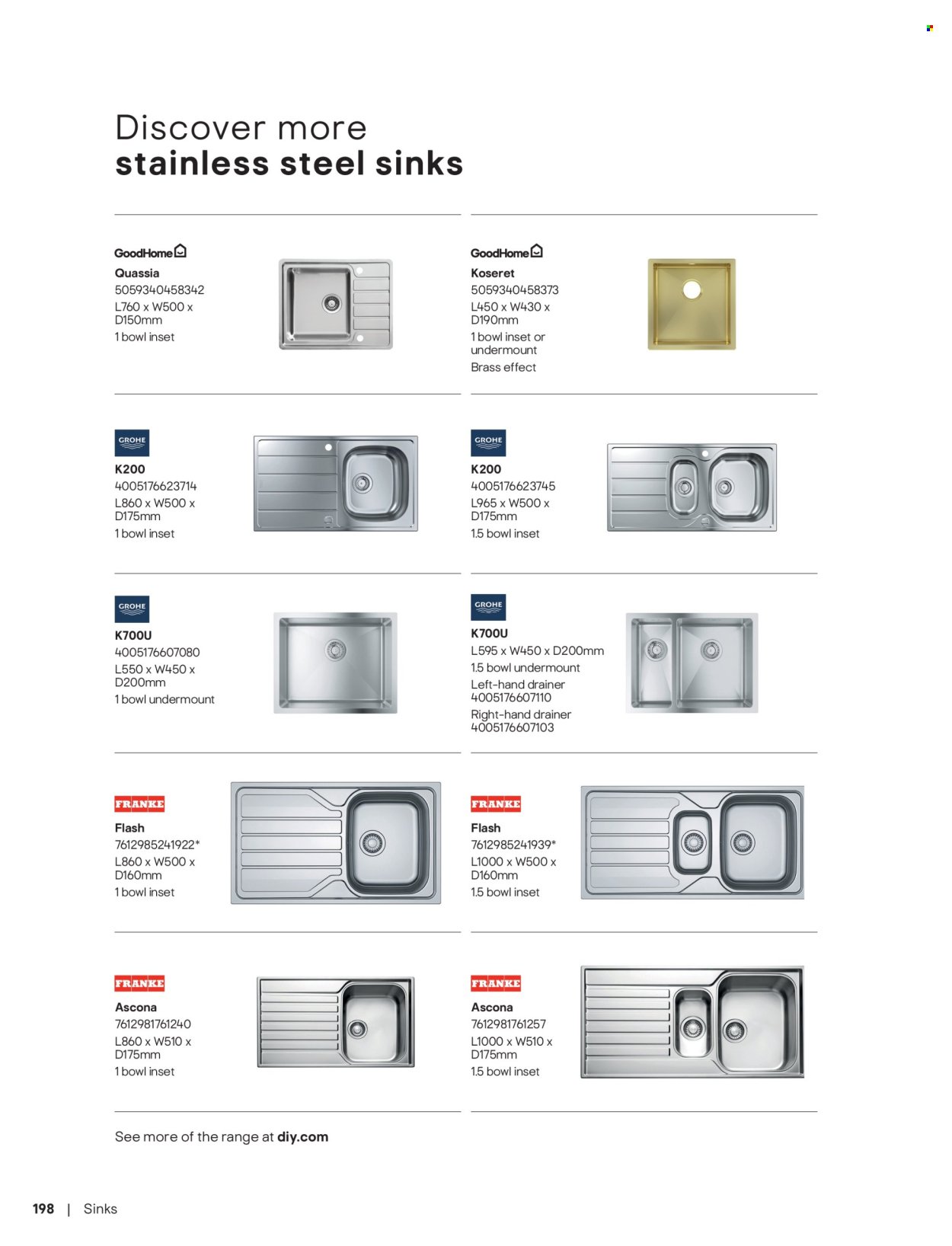 B&Q offer - Kitchens (2026-03-29) | 198