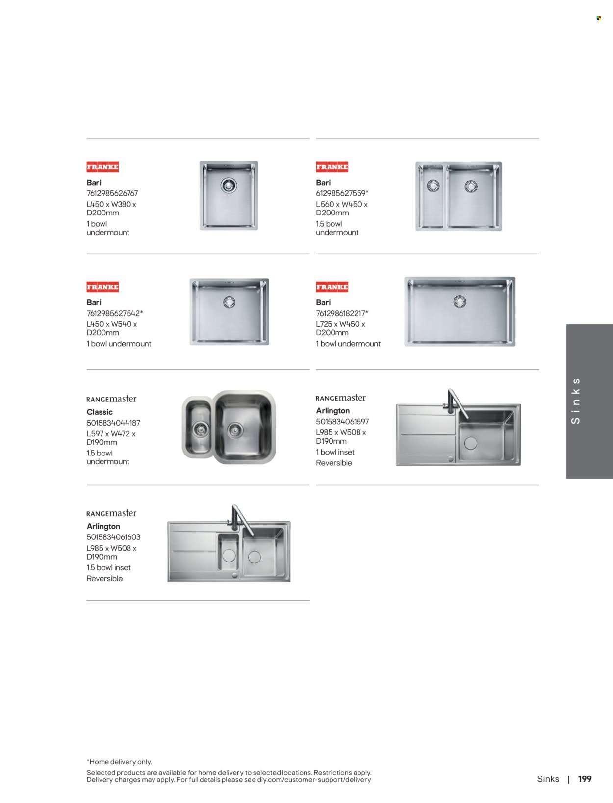 B&Q offer - Kitchens (2026-03-29) | 199