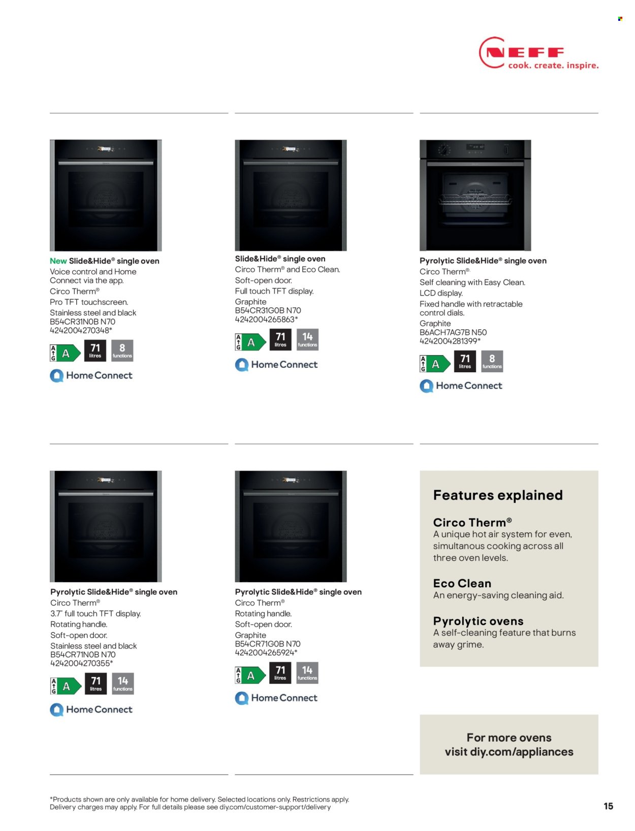 B&Q offer - Applianes (2026-01-18) | 15