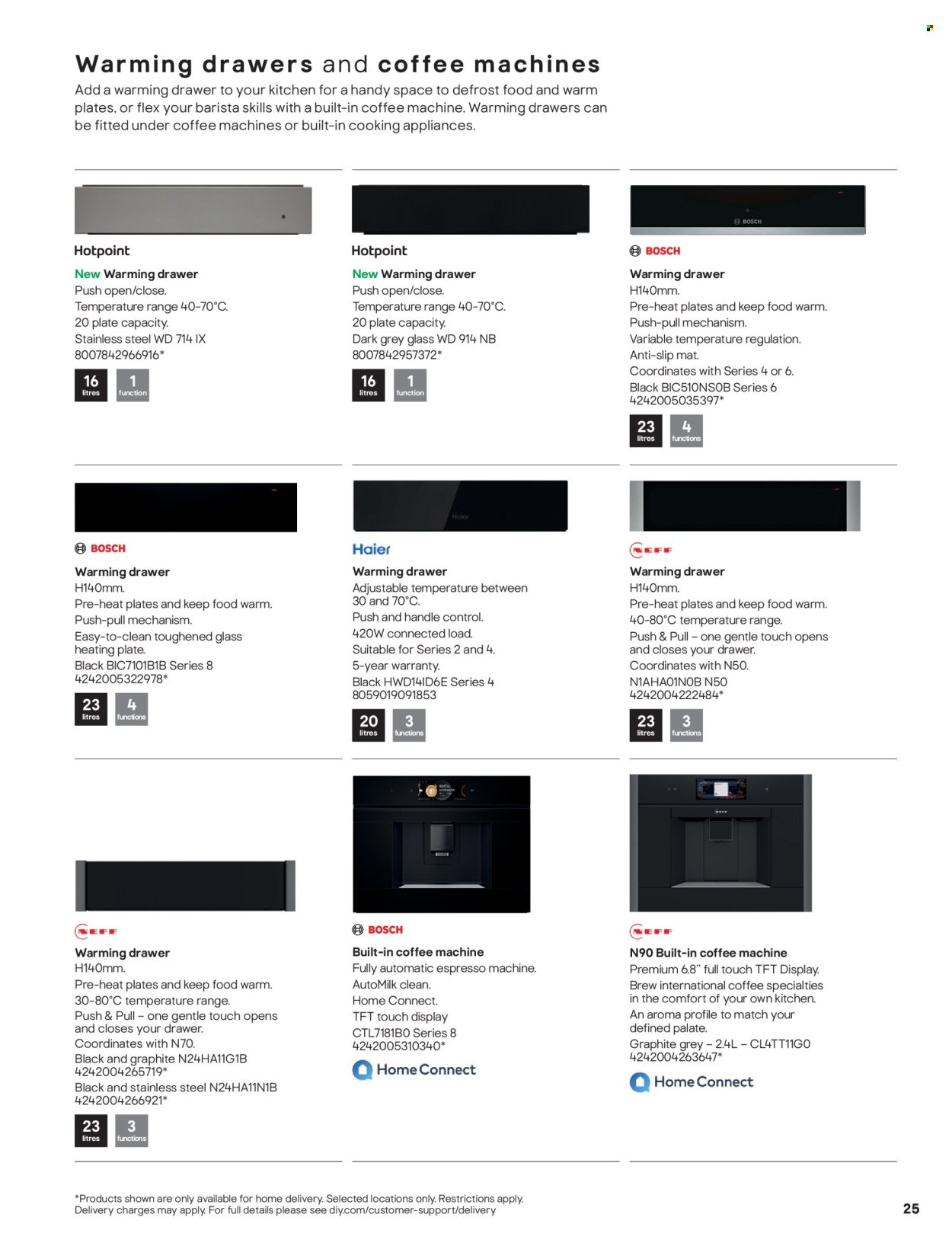 B&Q offer - Applianes (2026-01-18) | 25