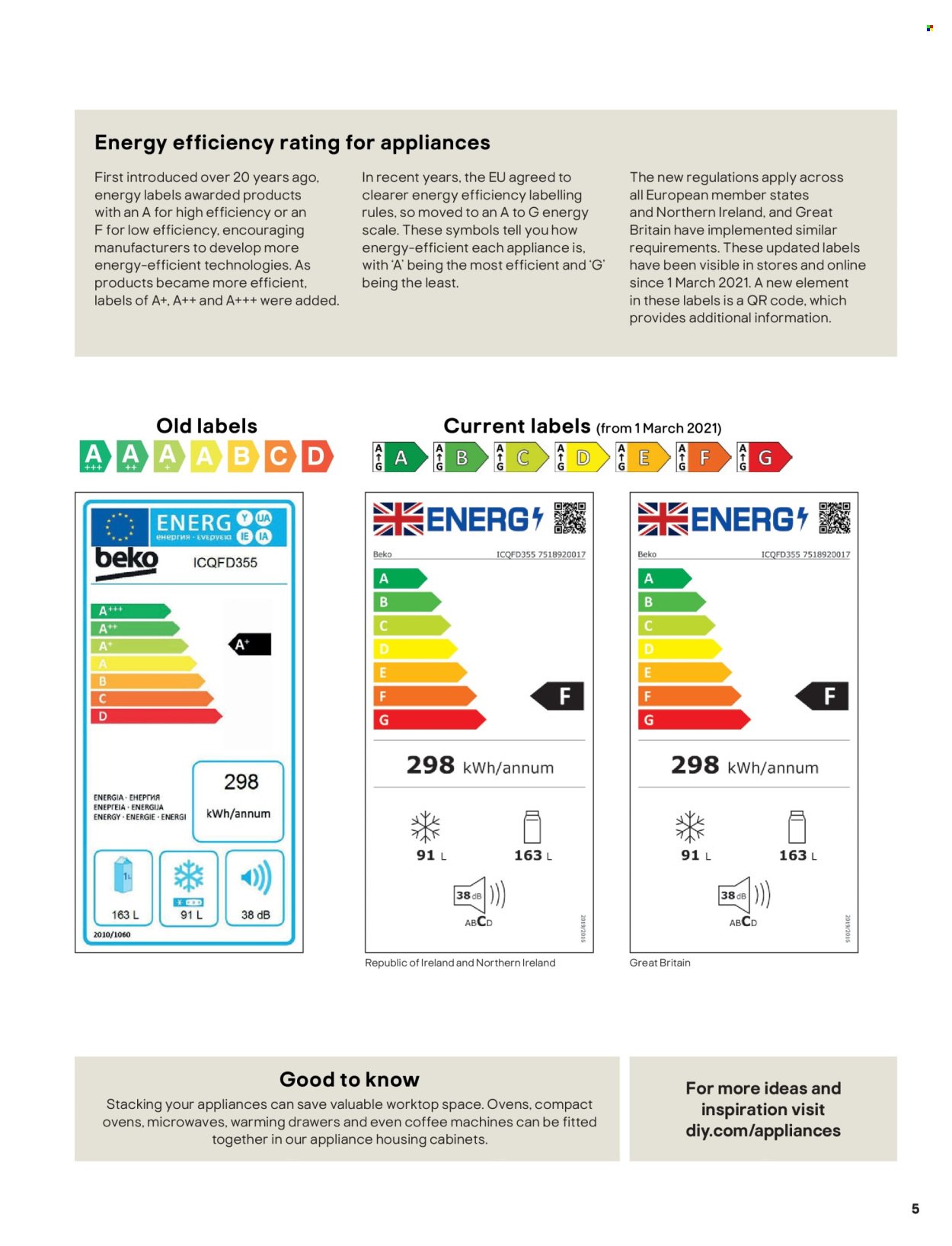 B&Q offer - Applianes (2026-01-18) | 5