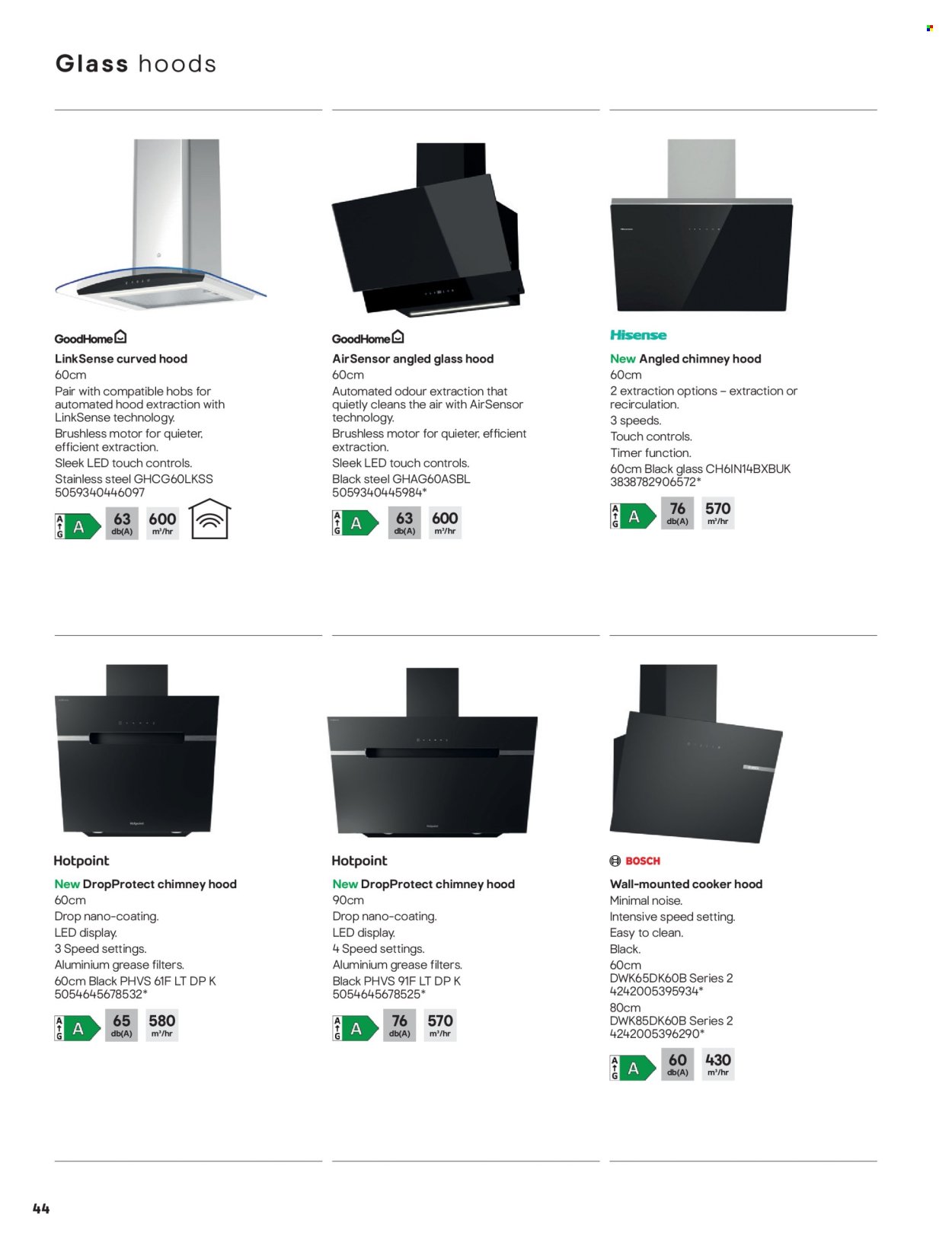 B&Q offer - Applianes (2026-01-18) | 44