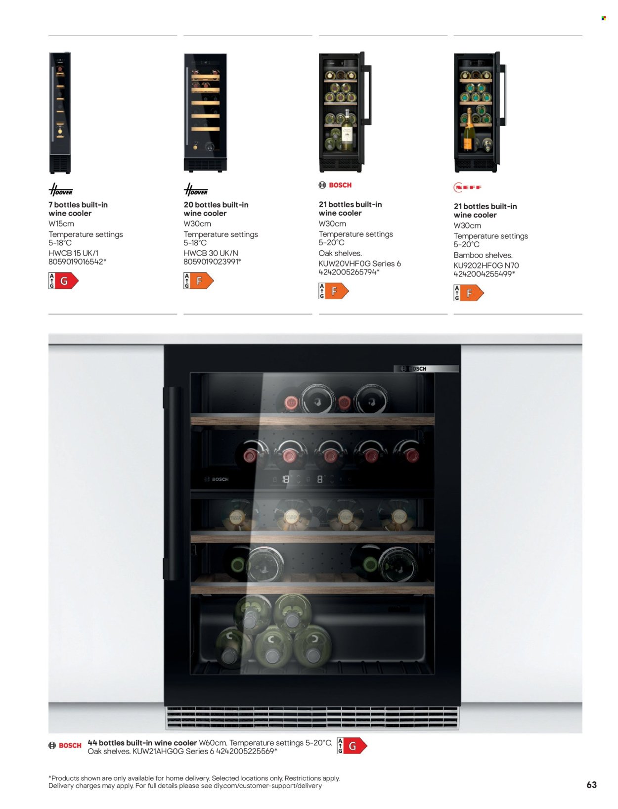 B&Q offer - Applianes (2026-01-18) | 63