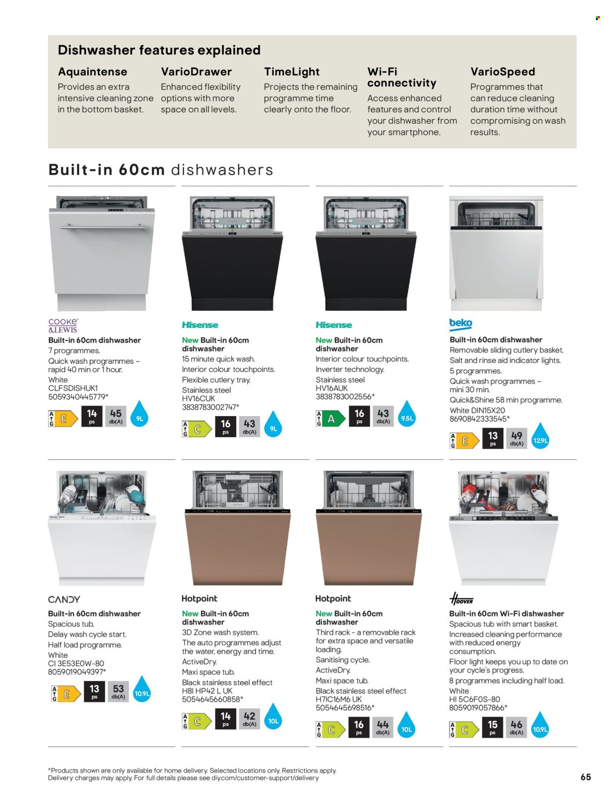 B&Q offer - Applianes (2026-01-18) | 65