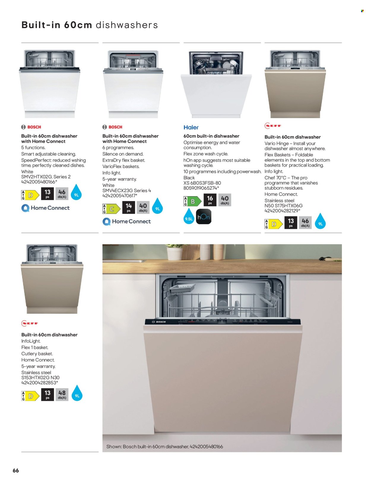 B&Q offer - Applianes (2026-01-18) | 66