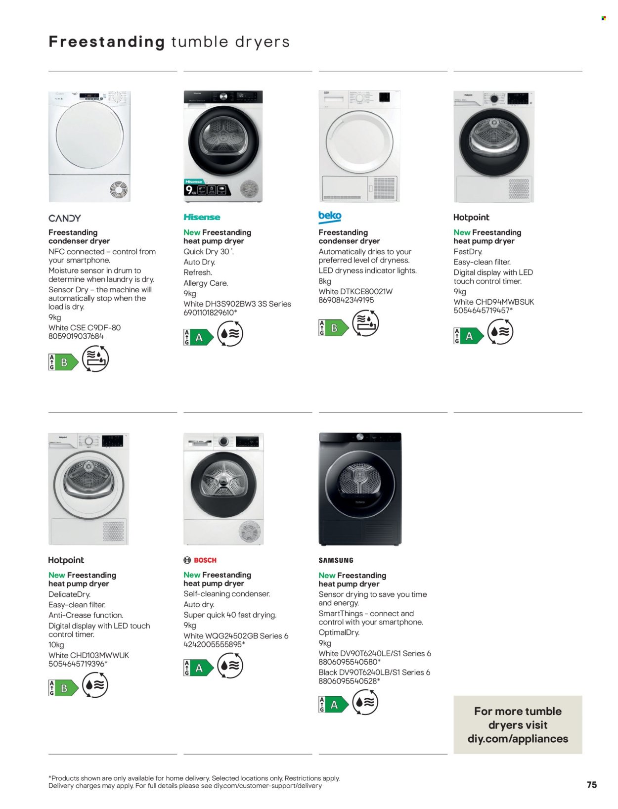 B&Q offer - Applianes (2026-01-18) | 75